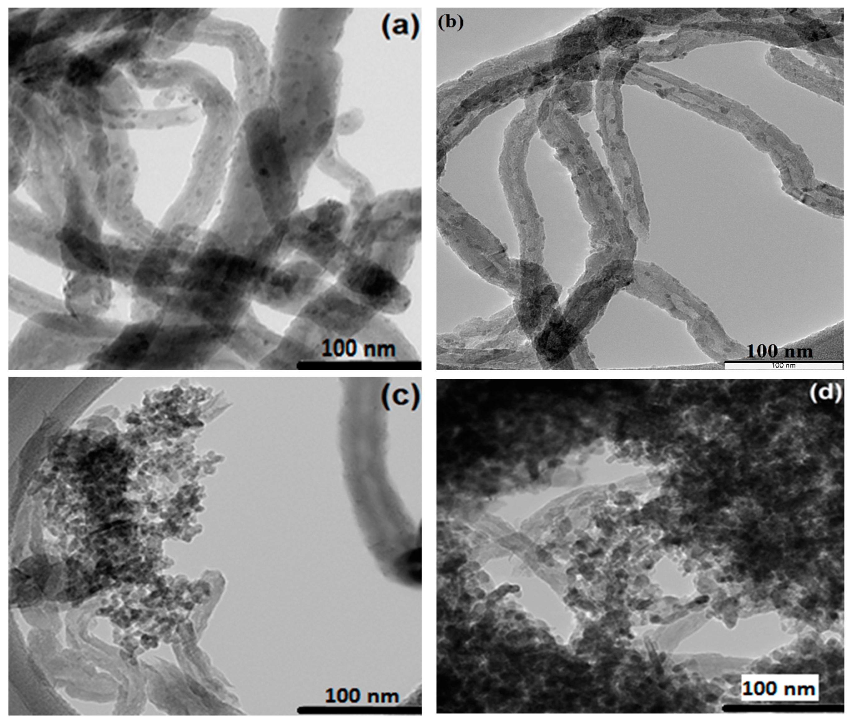 Symmetry 11 00007 g002