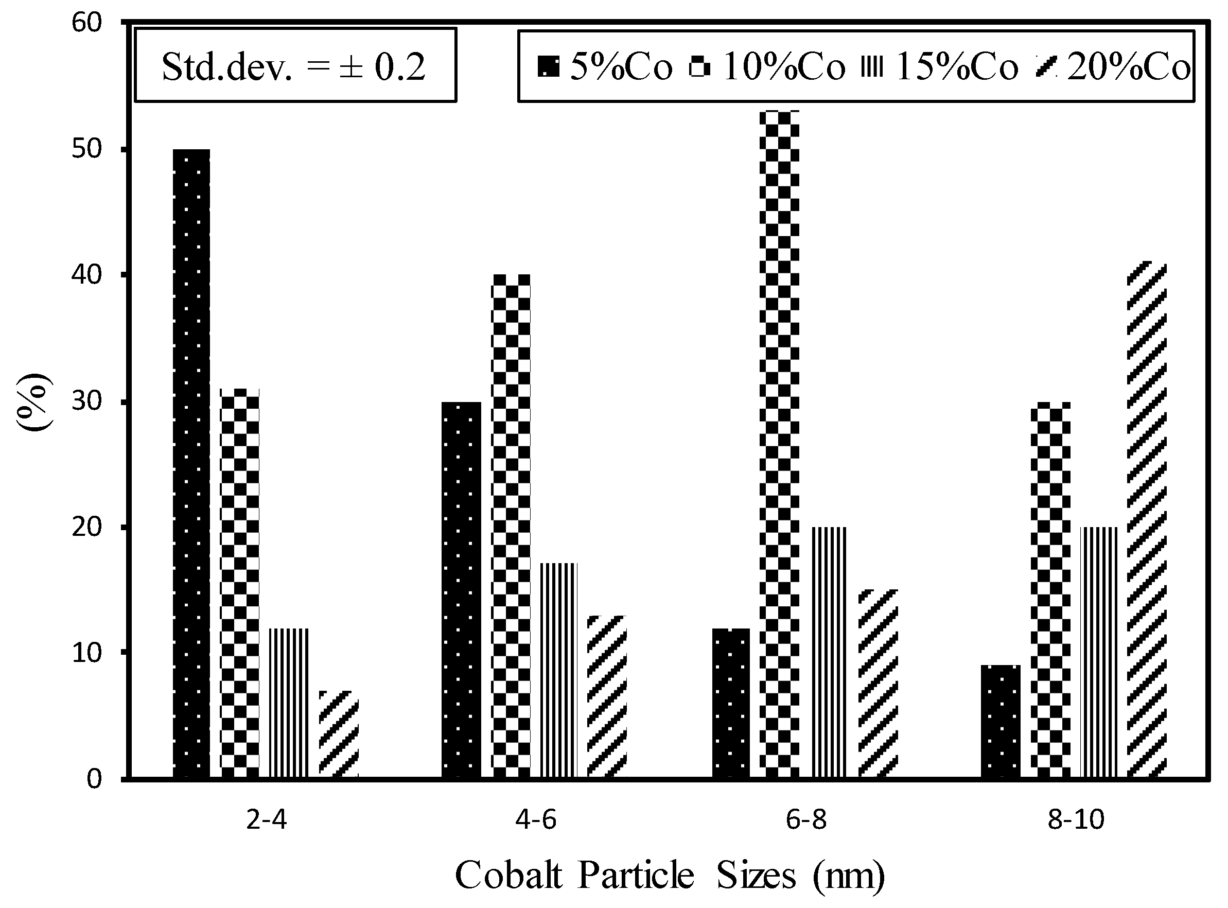 Symmetry 11 00007 g004