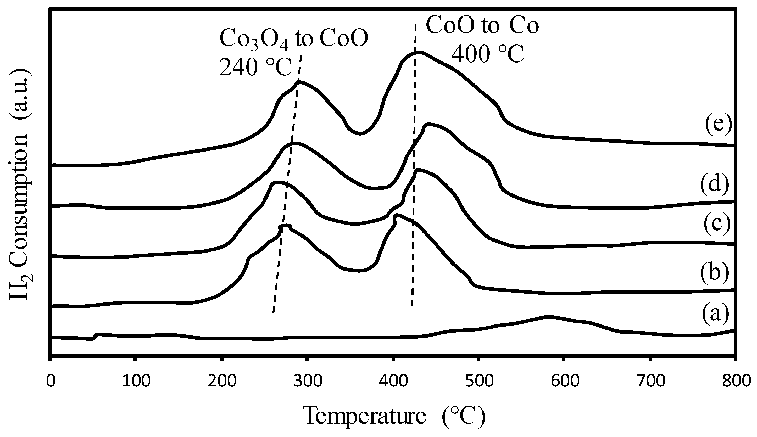 Symmetry 11 00007 g006