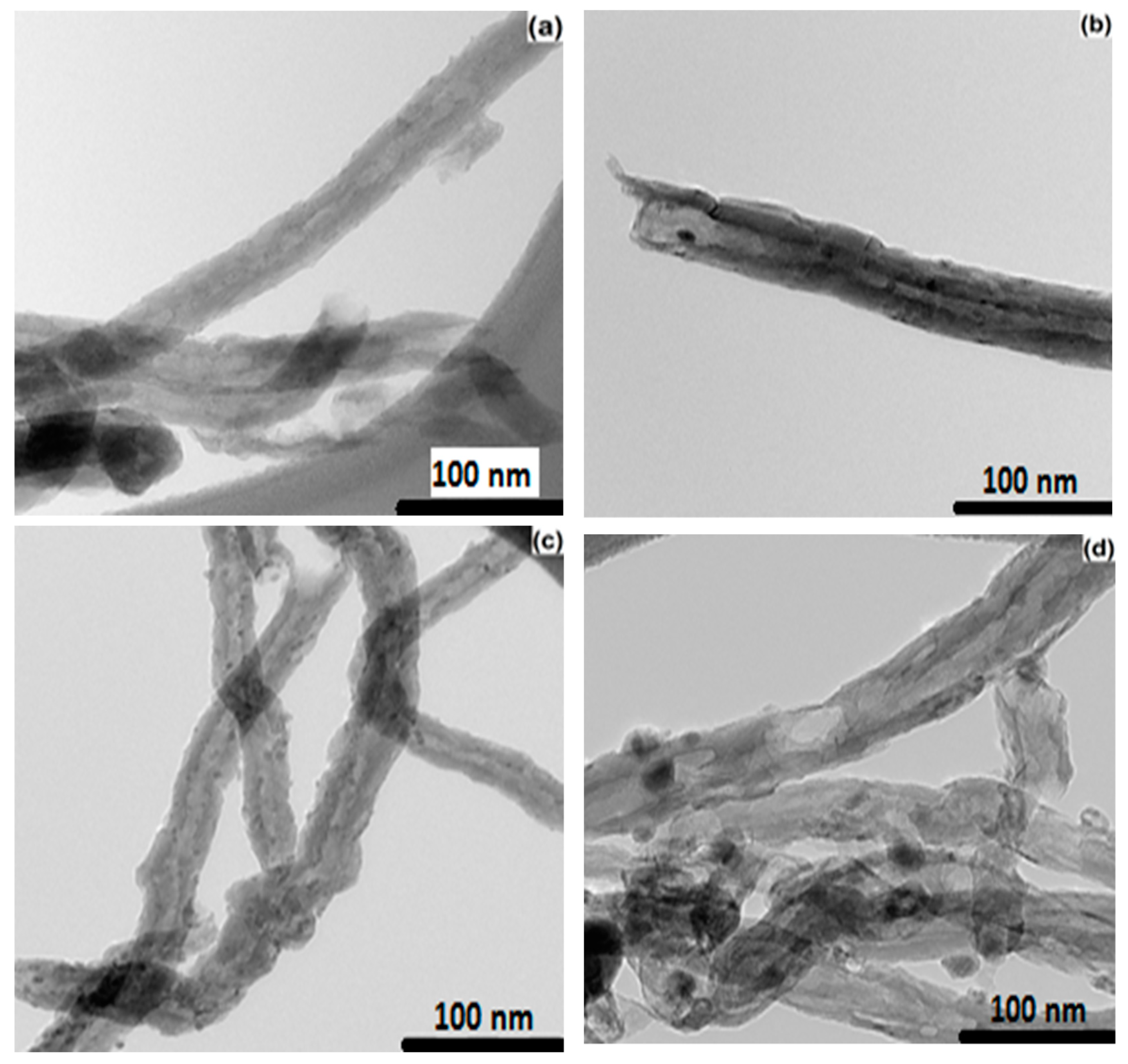 Symmetry 11 00007 g008