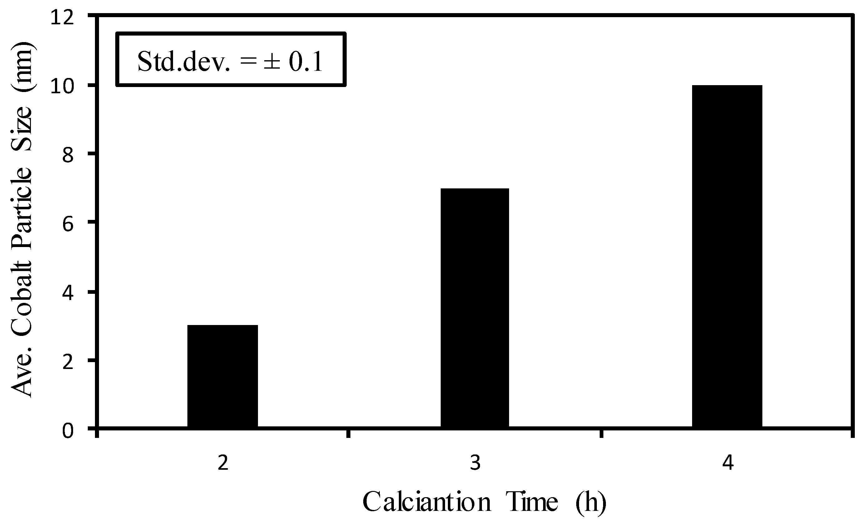 Symmetry 11 00007 g011