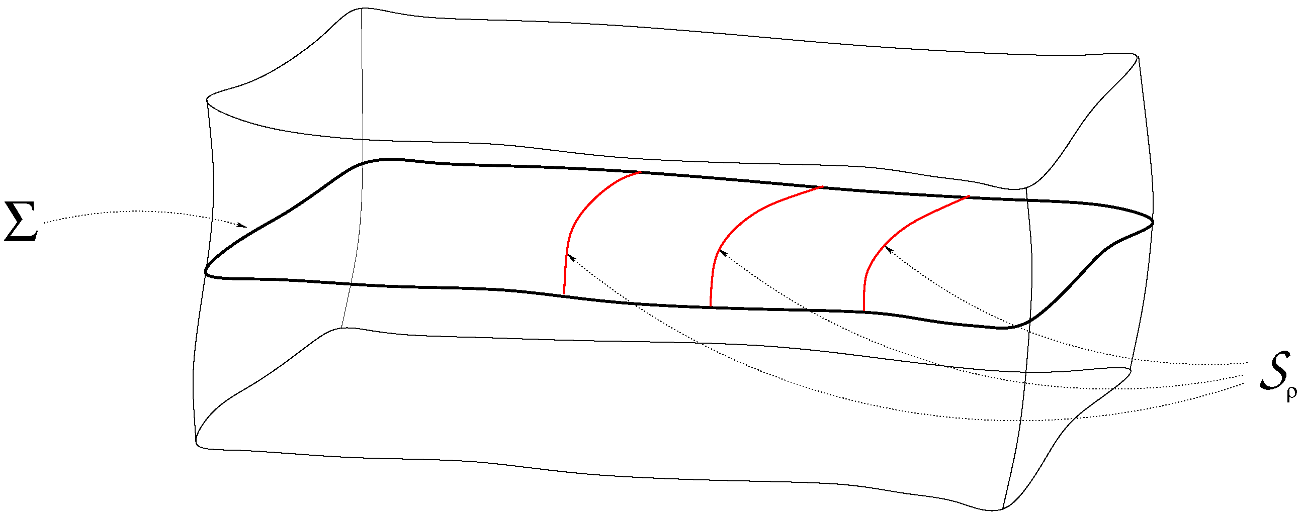 Symmetry 11 00010 g001