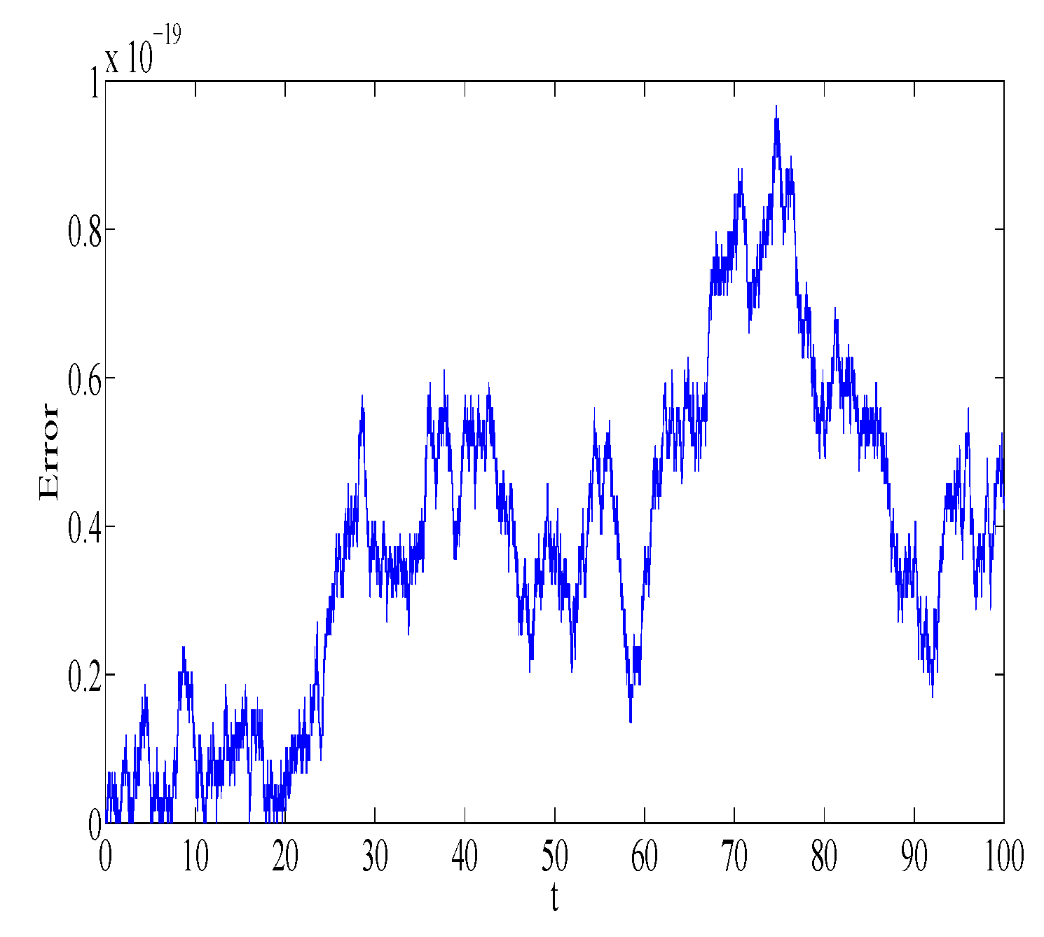 Symmetry 11 00011 g009