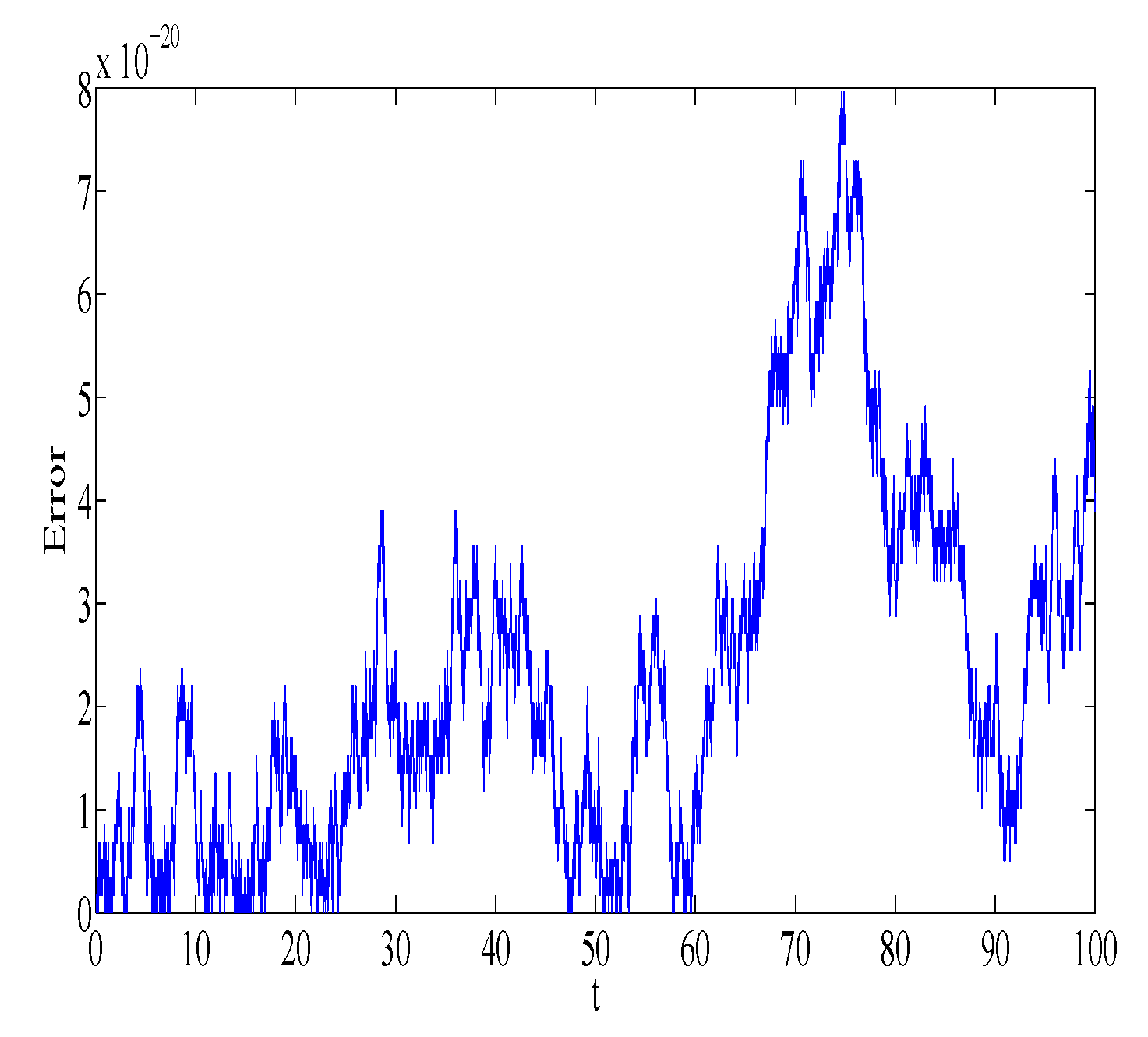 Symmetry 11 00011 g010