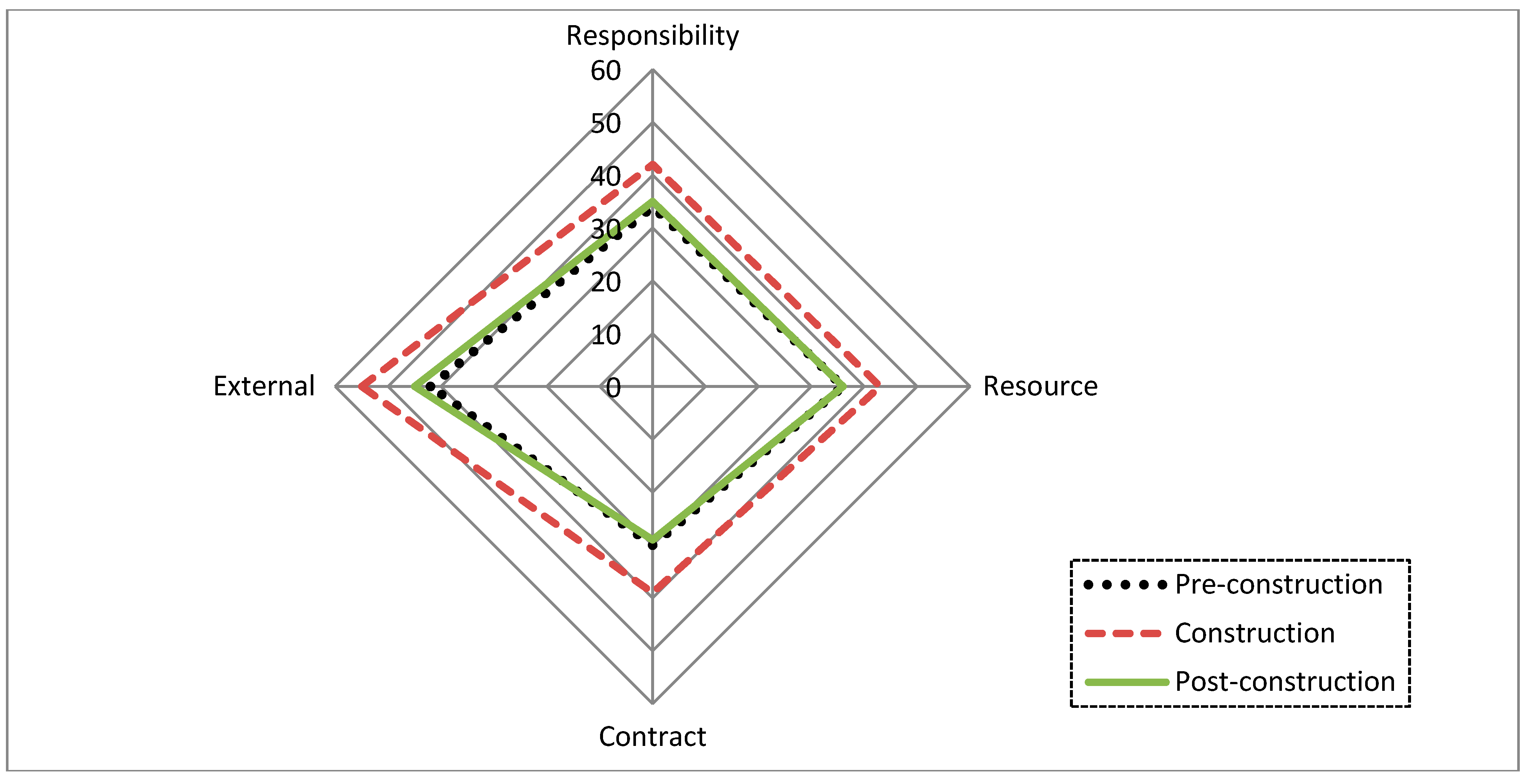 Symmetry 11 00012 g002 550