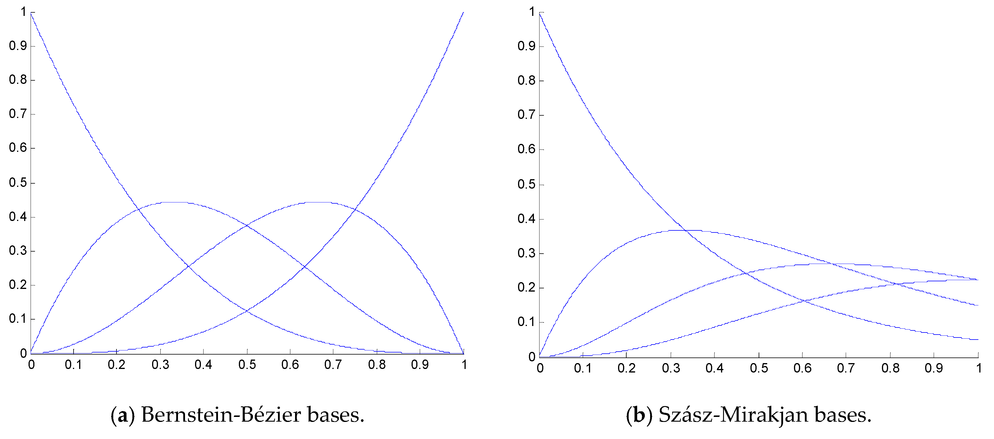 Symmetry 11 00015 g001 Symmetry 11 00015 g001
