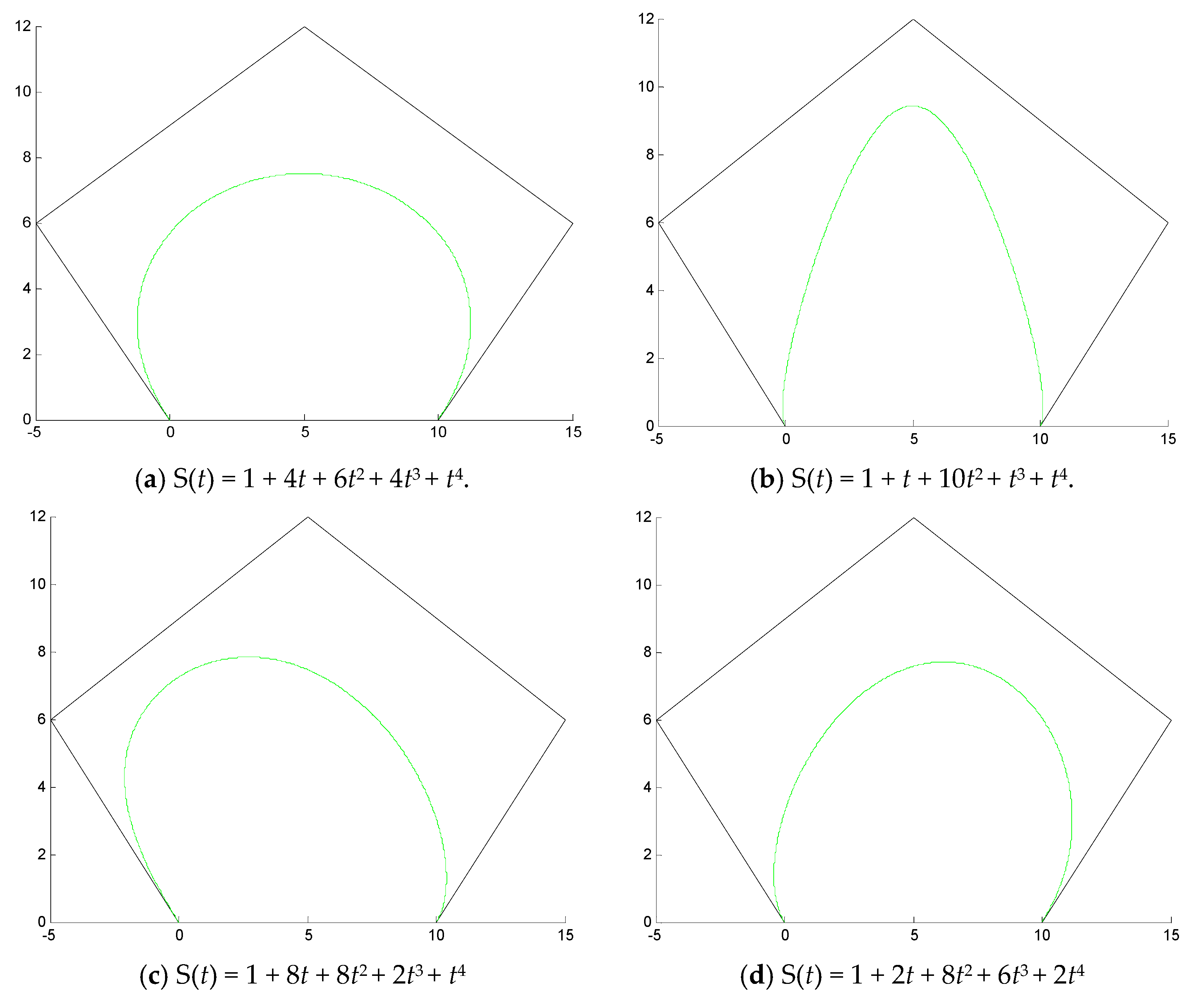 Symmetry 11 00015 g002 Symmetry 11 00015 g002