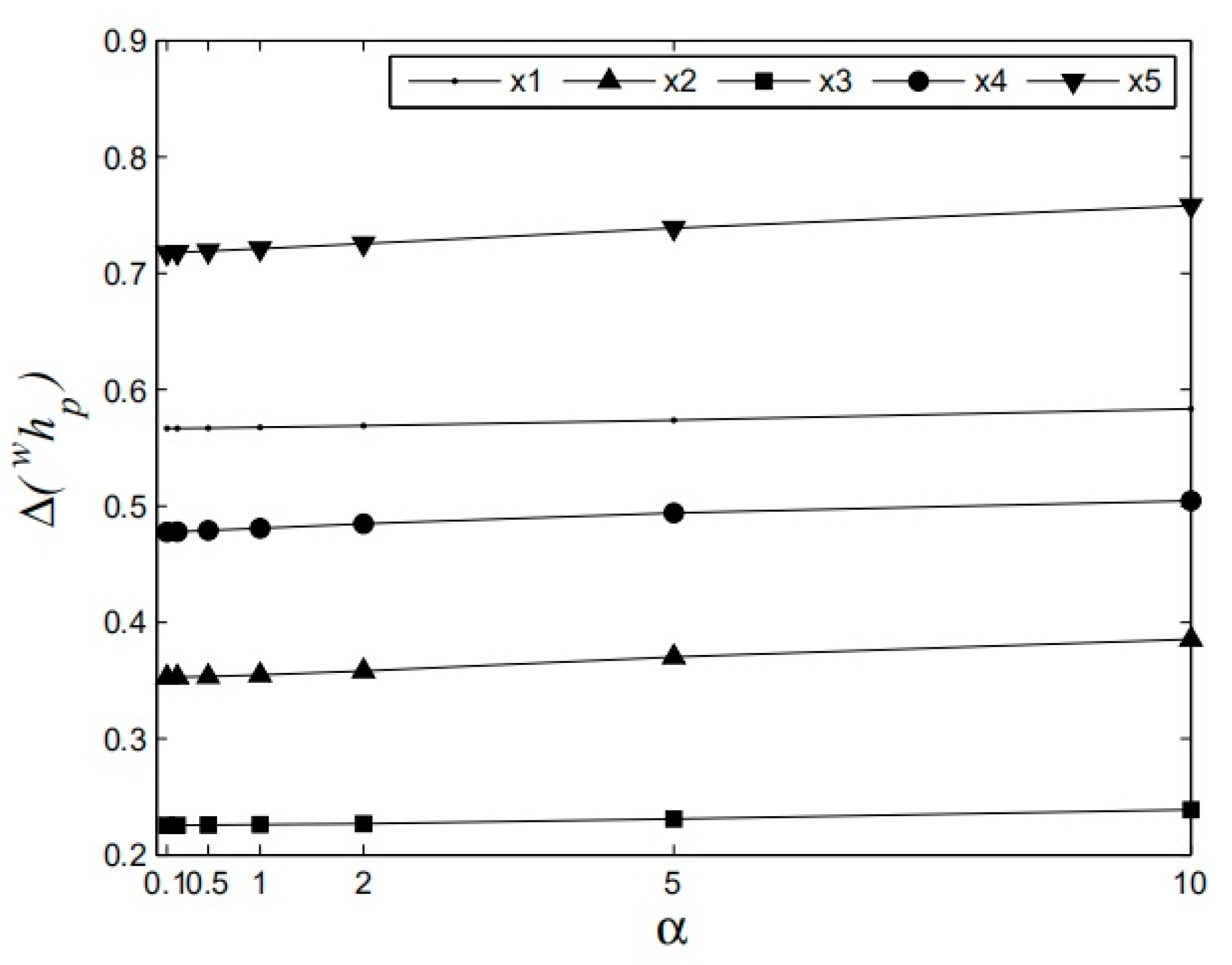 Symmetry 11 00017 g001