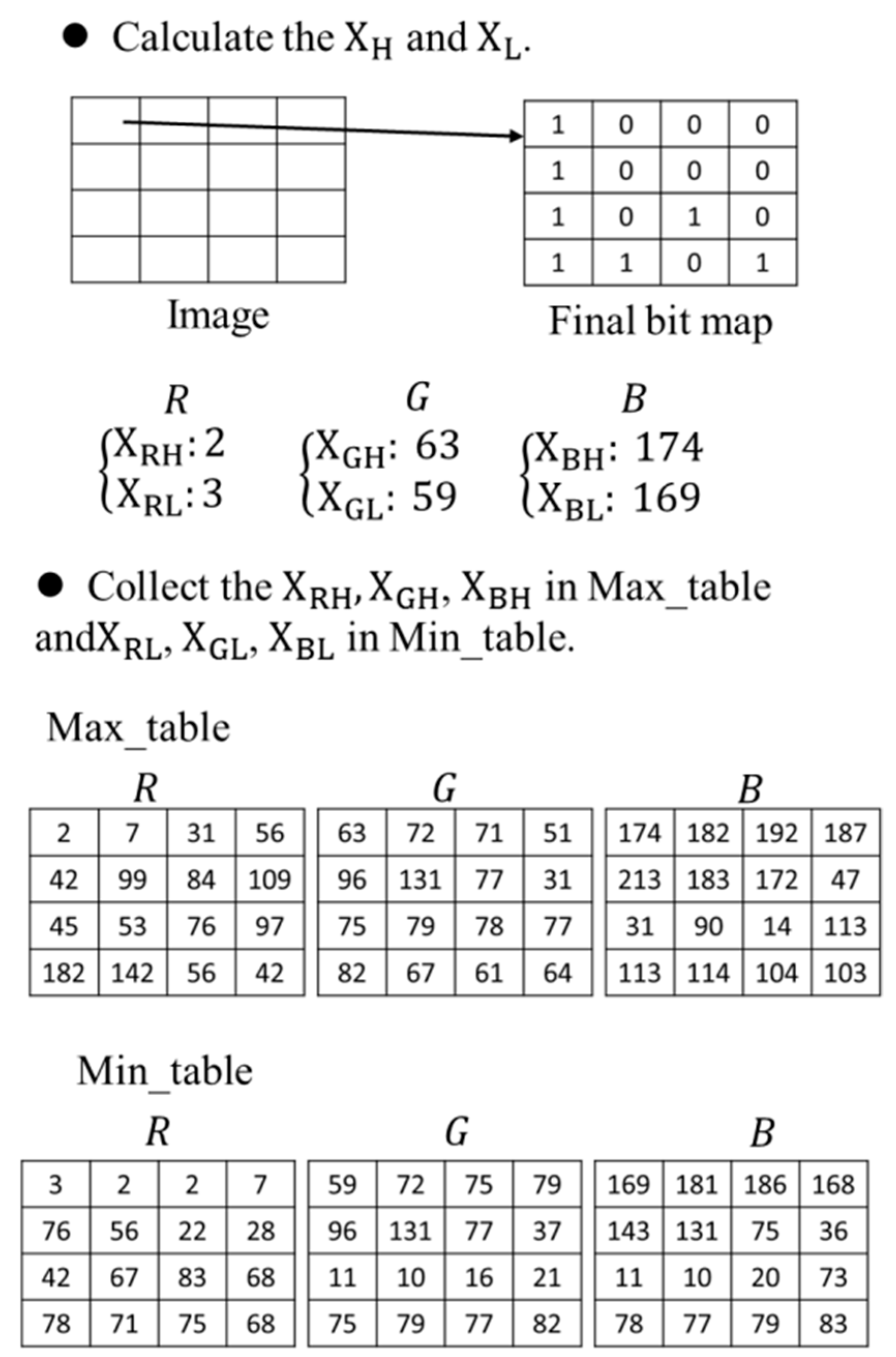 Symmetry 11 00021 g002 Symmetry 11 00021 g002