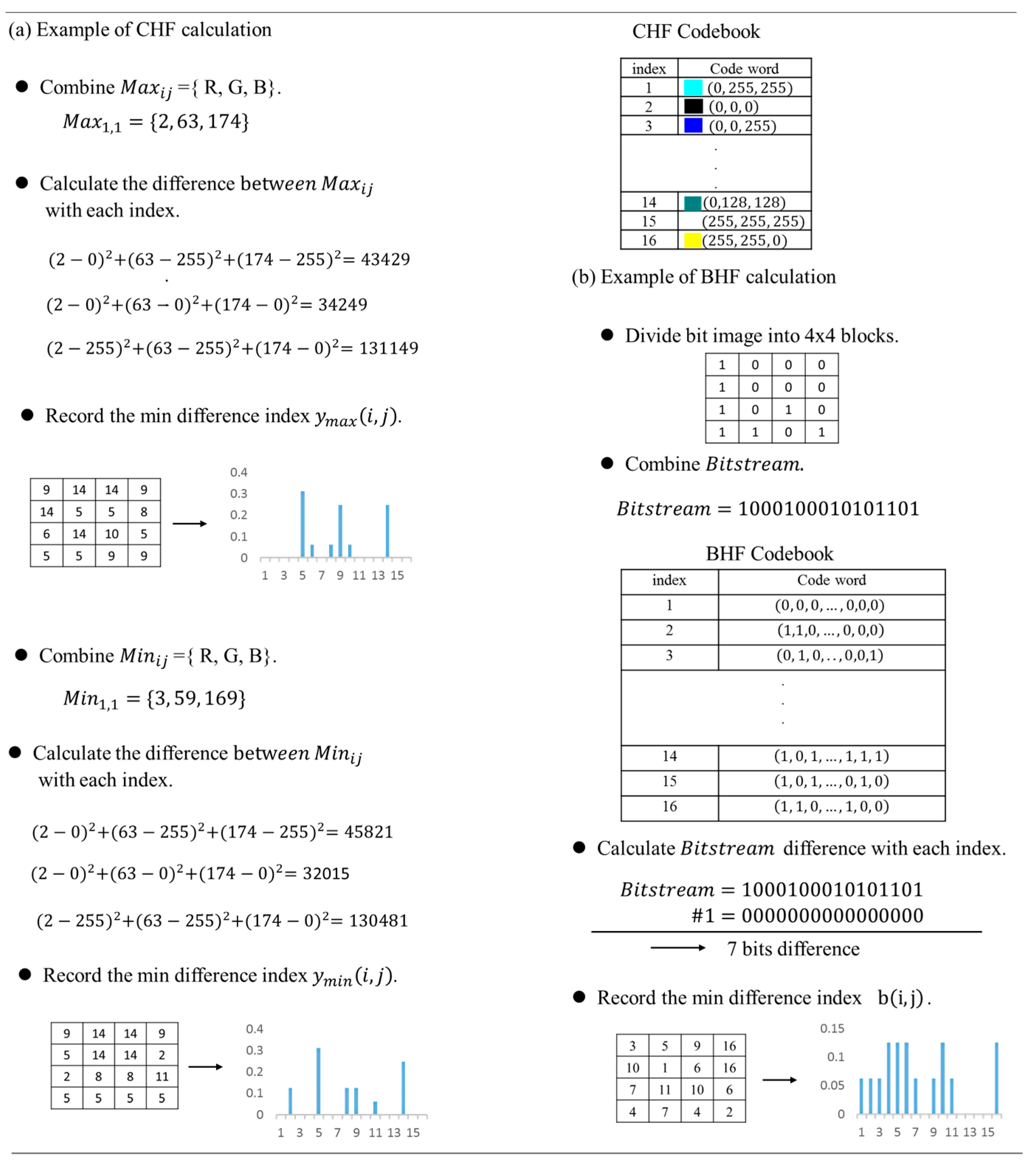 Symmetry 11 00021 g003 Symmetry 11 00021 g003