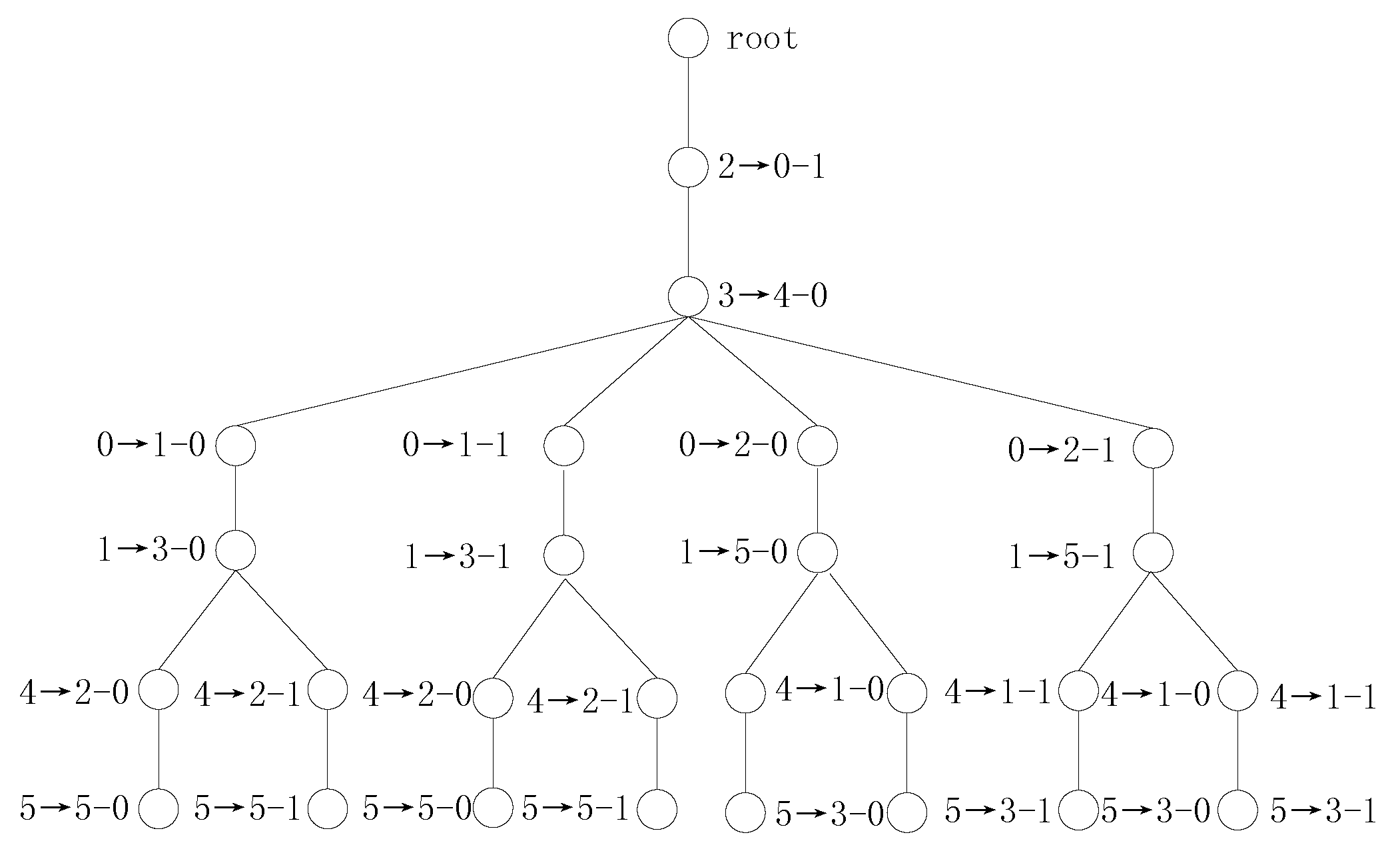 Symmetry 11 00027 g001