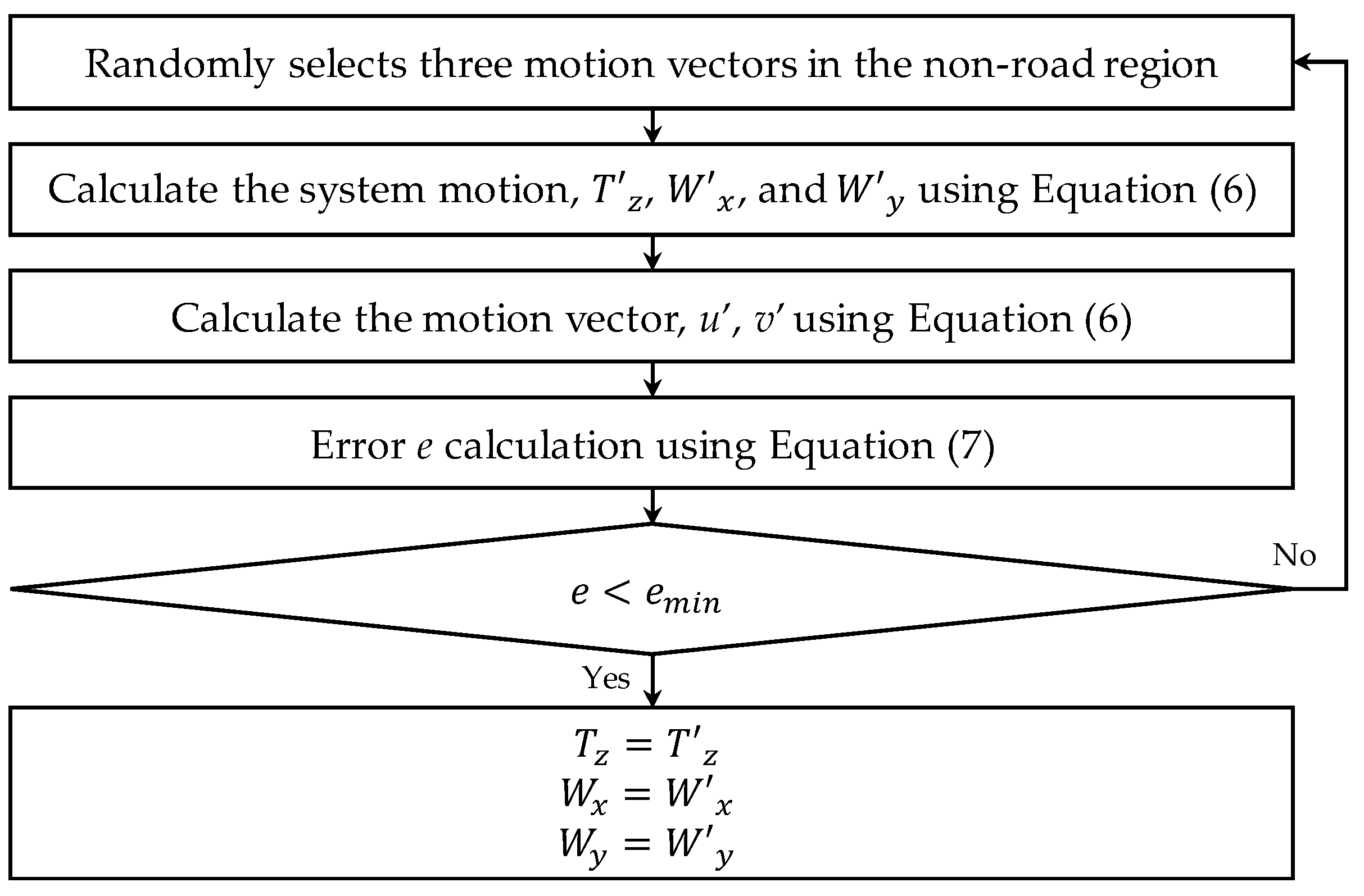 Symmetry 11 00034 g007