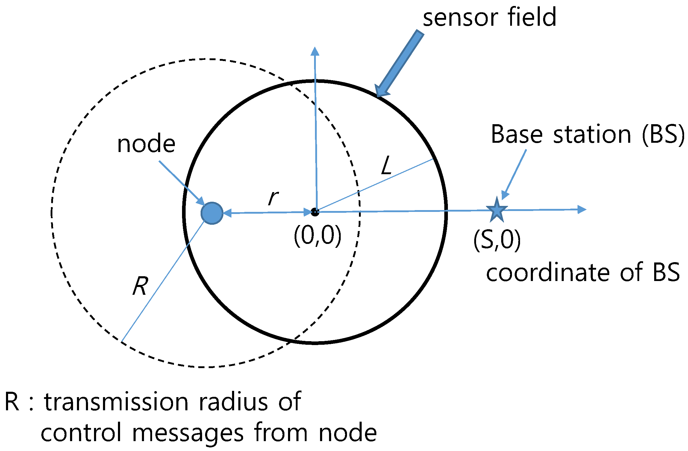 Symmetry 11 00037 g001