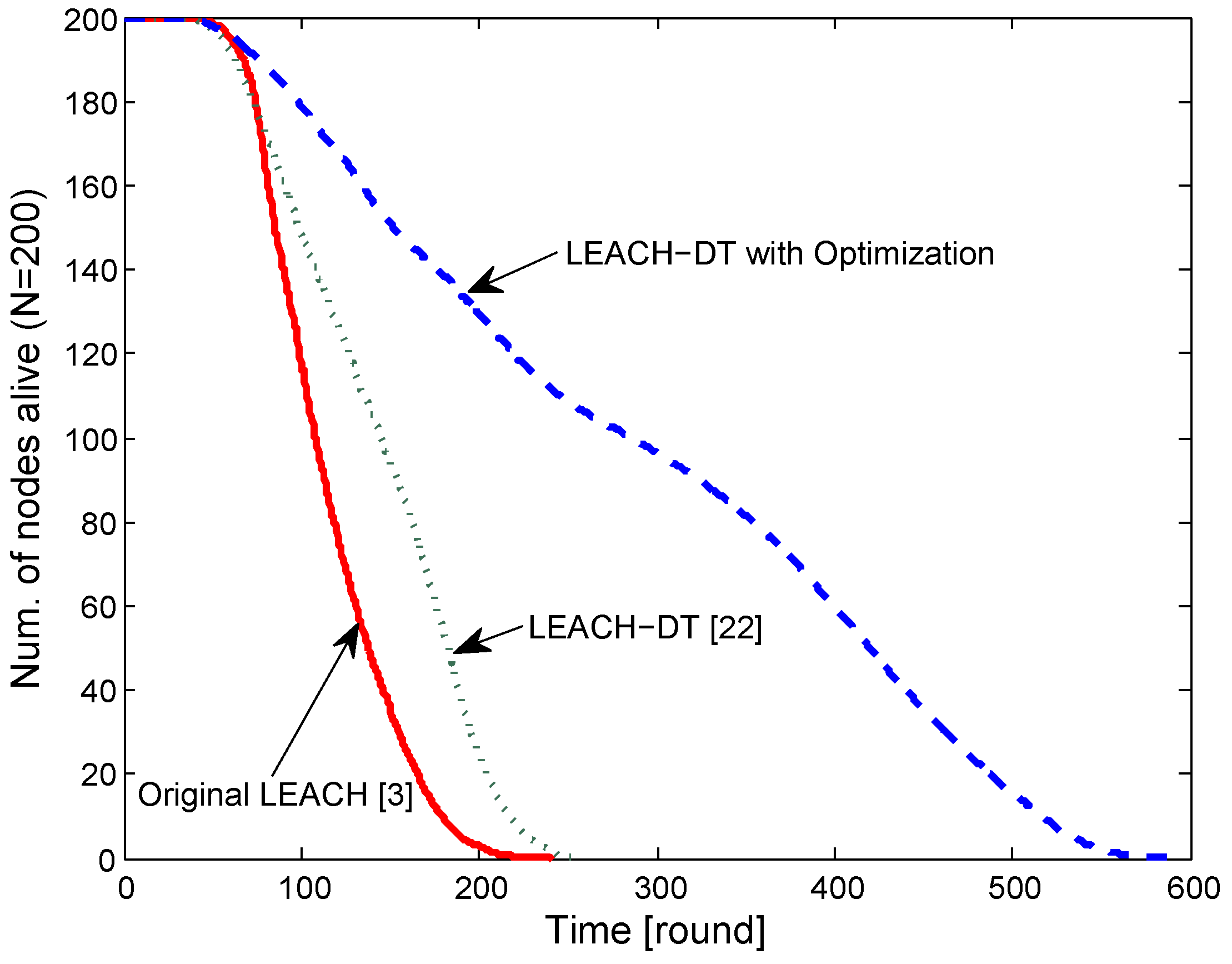 Symmetry 11 00037 g005