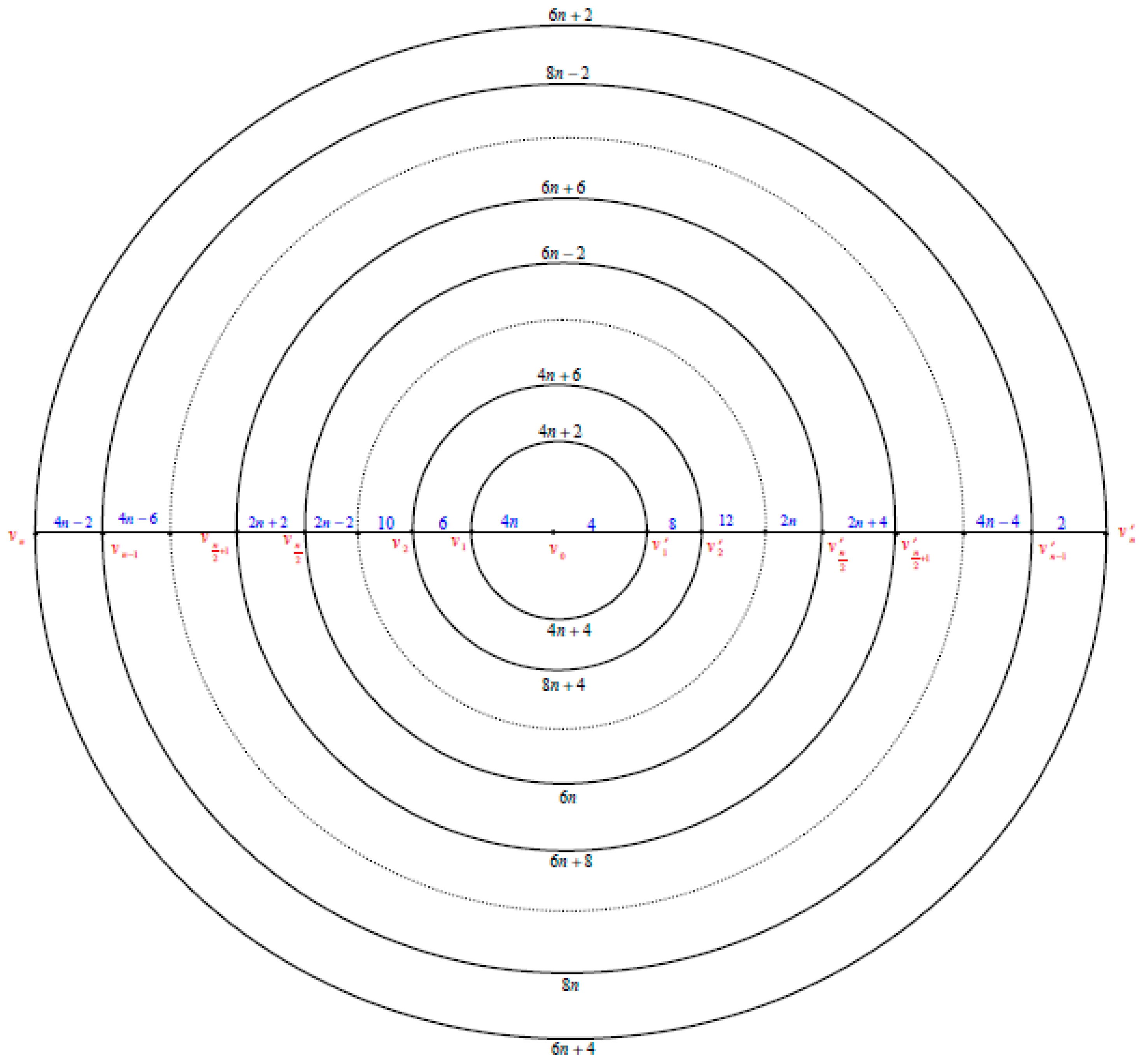 Symmetry 11 00038 g004