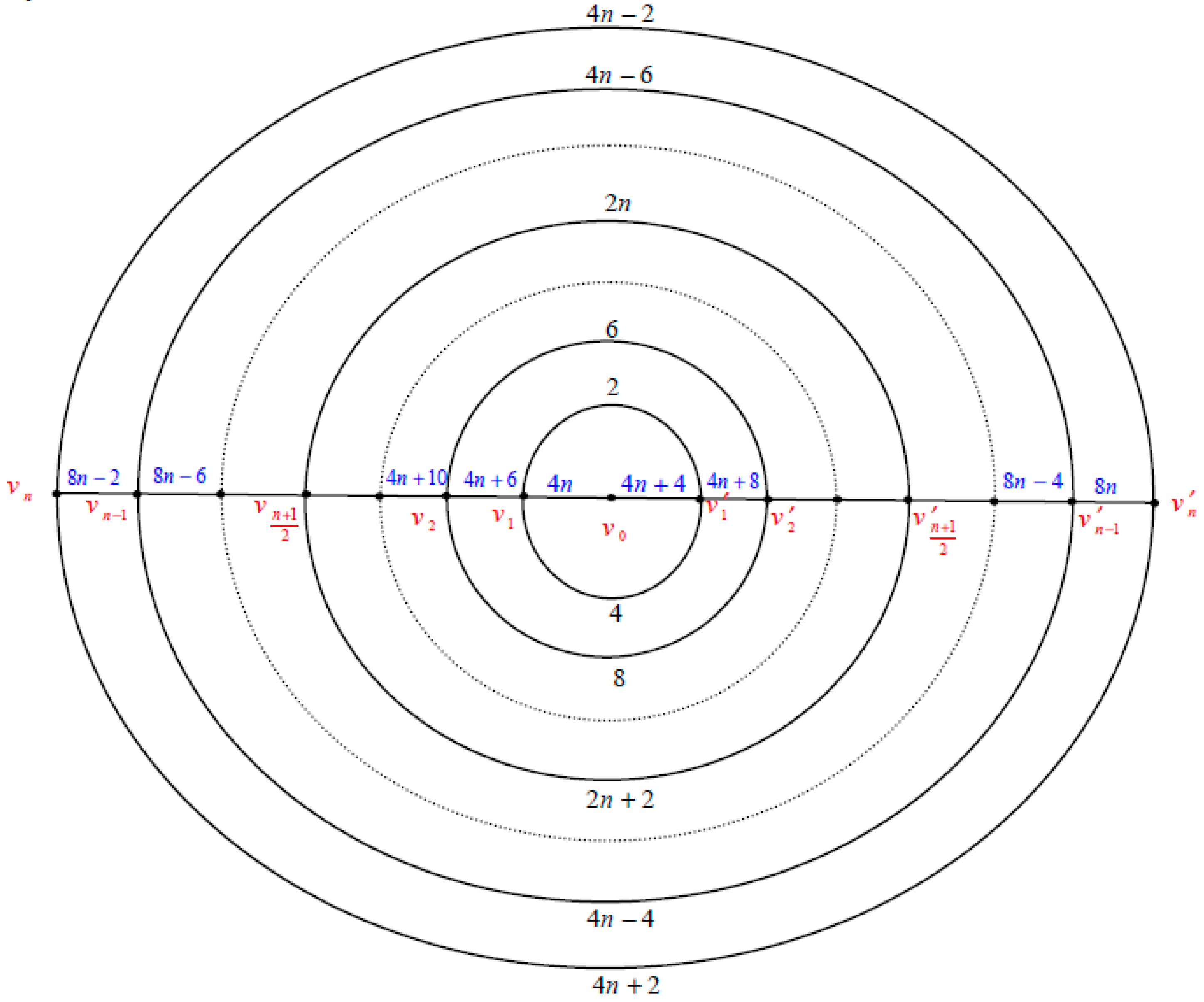 Symmetry 11 00038 g009