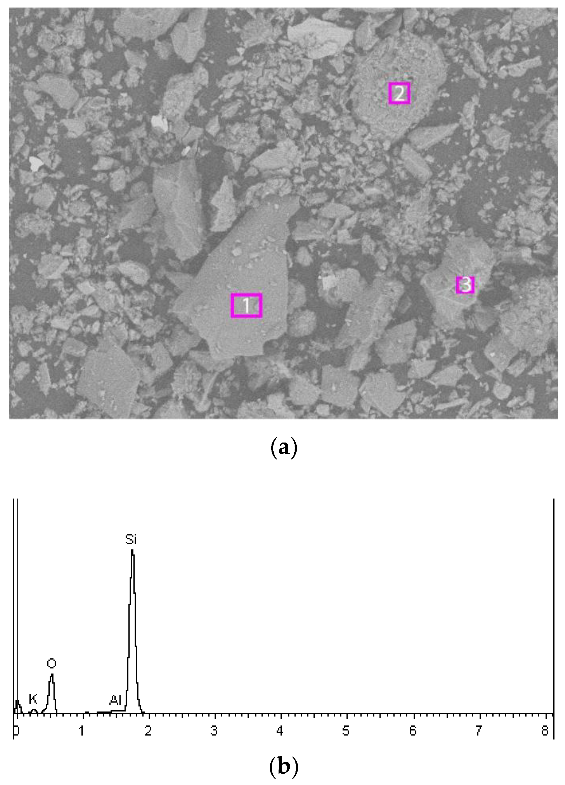 Symmetry 11 00041 g003a