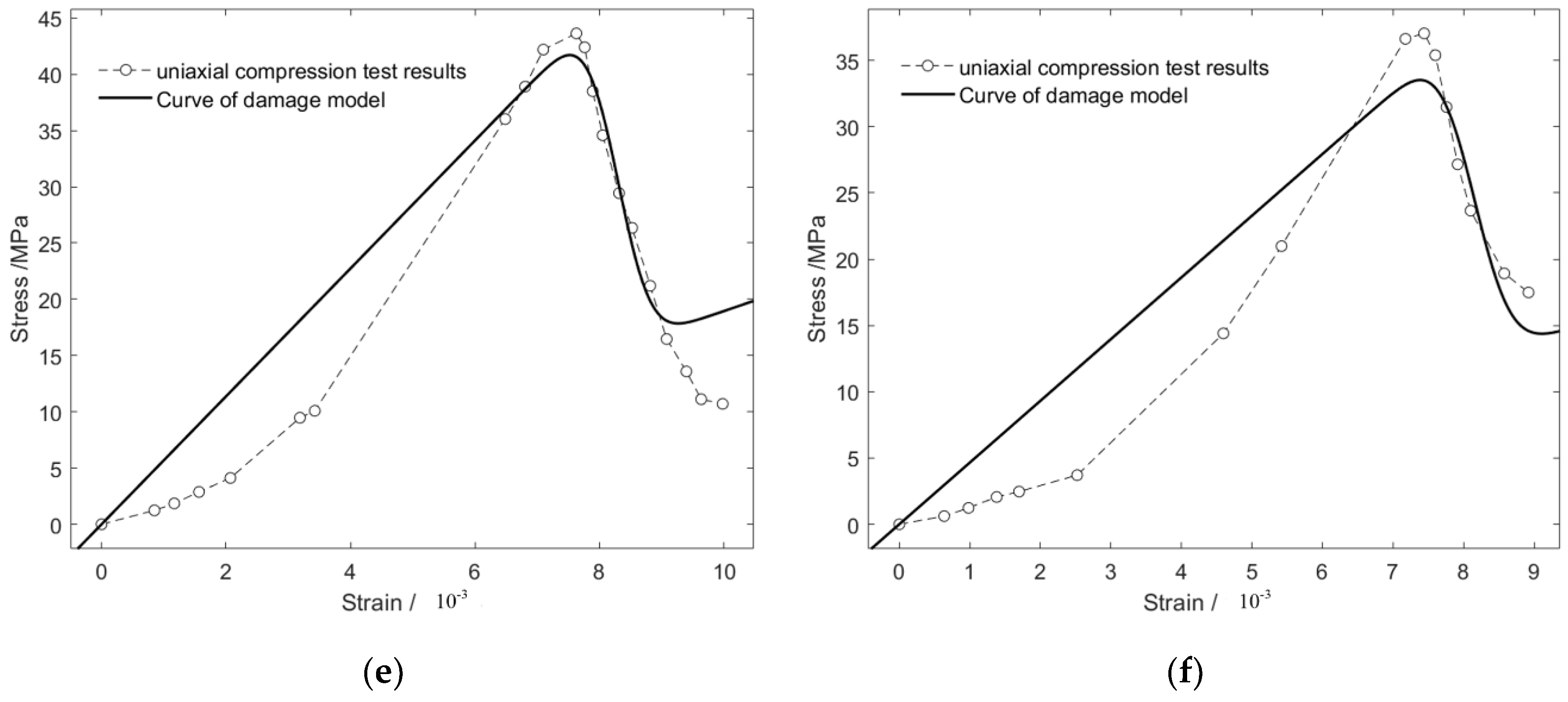 Symmetry 11 00041 g008b