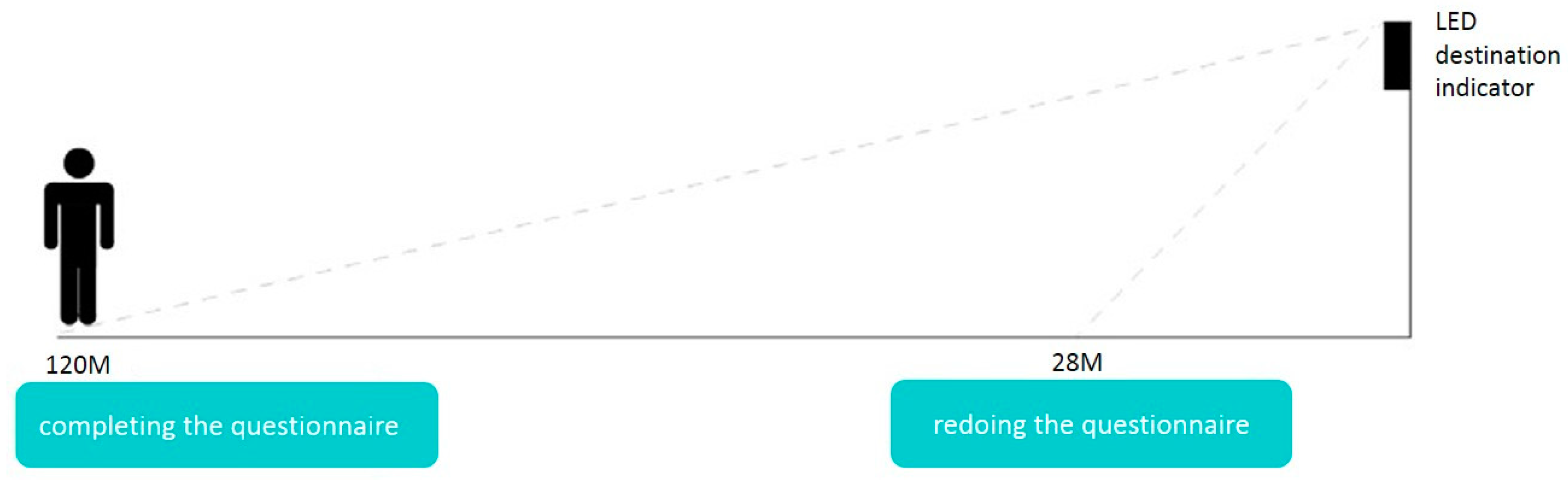 Symmetry 11 00042 g002 550