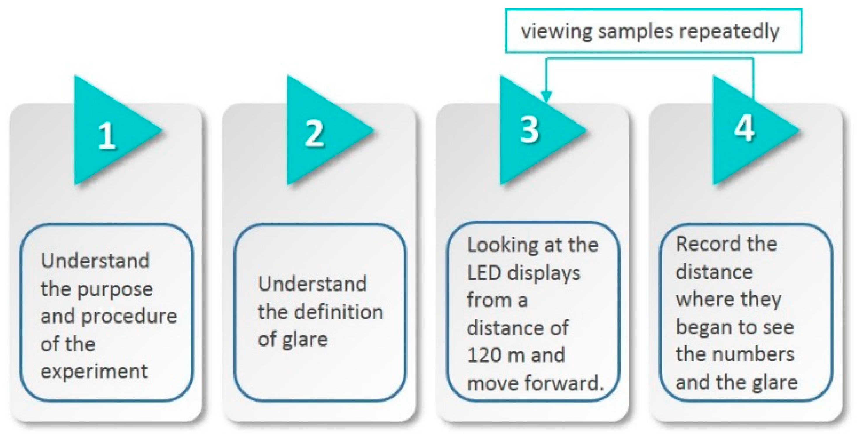 Symmetry 11 00042 g003 550