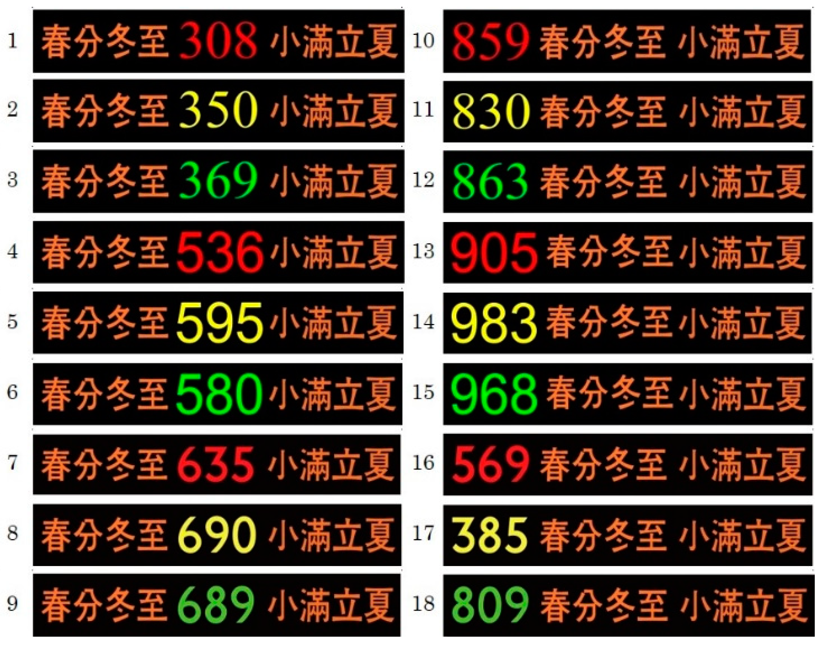 Symmetry 11 00042 g007 550
