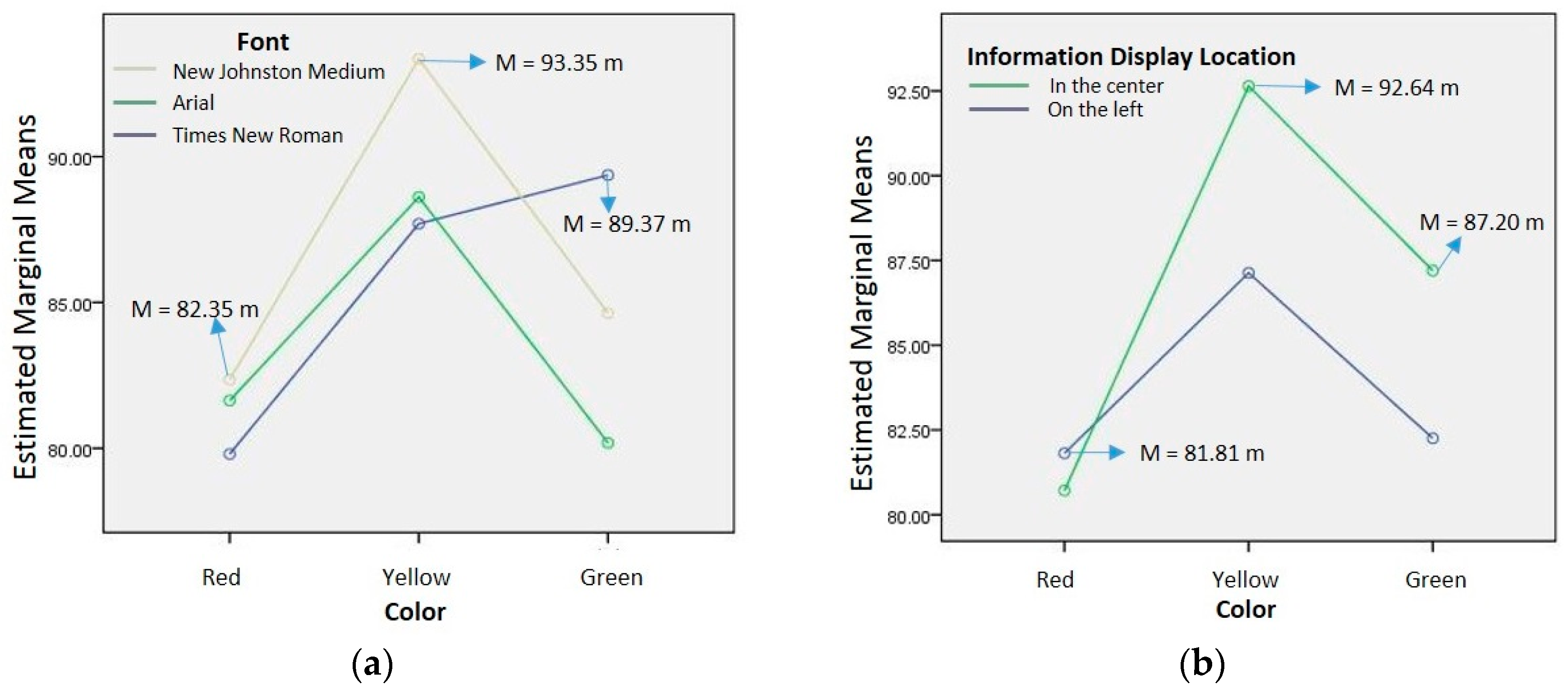 Symmetry 11 00042 g008 550