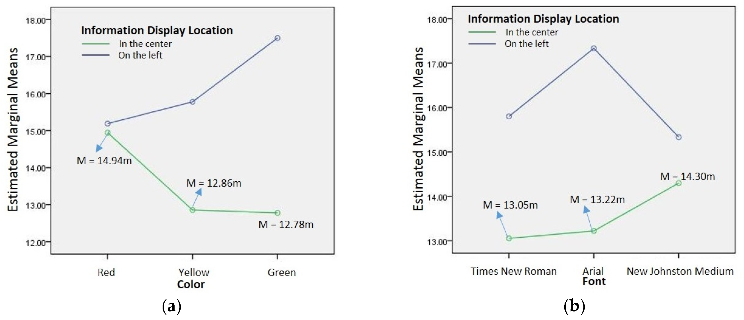 Symmetry 11 00042 g010 550