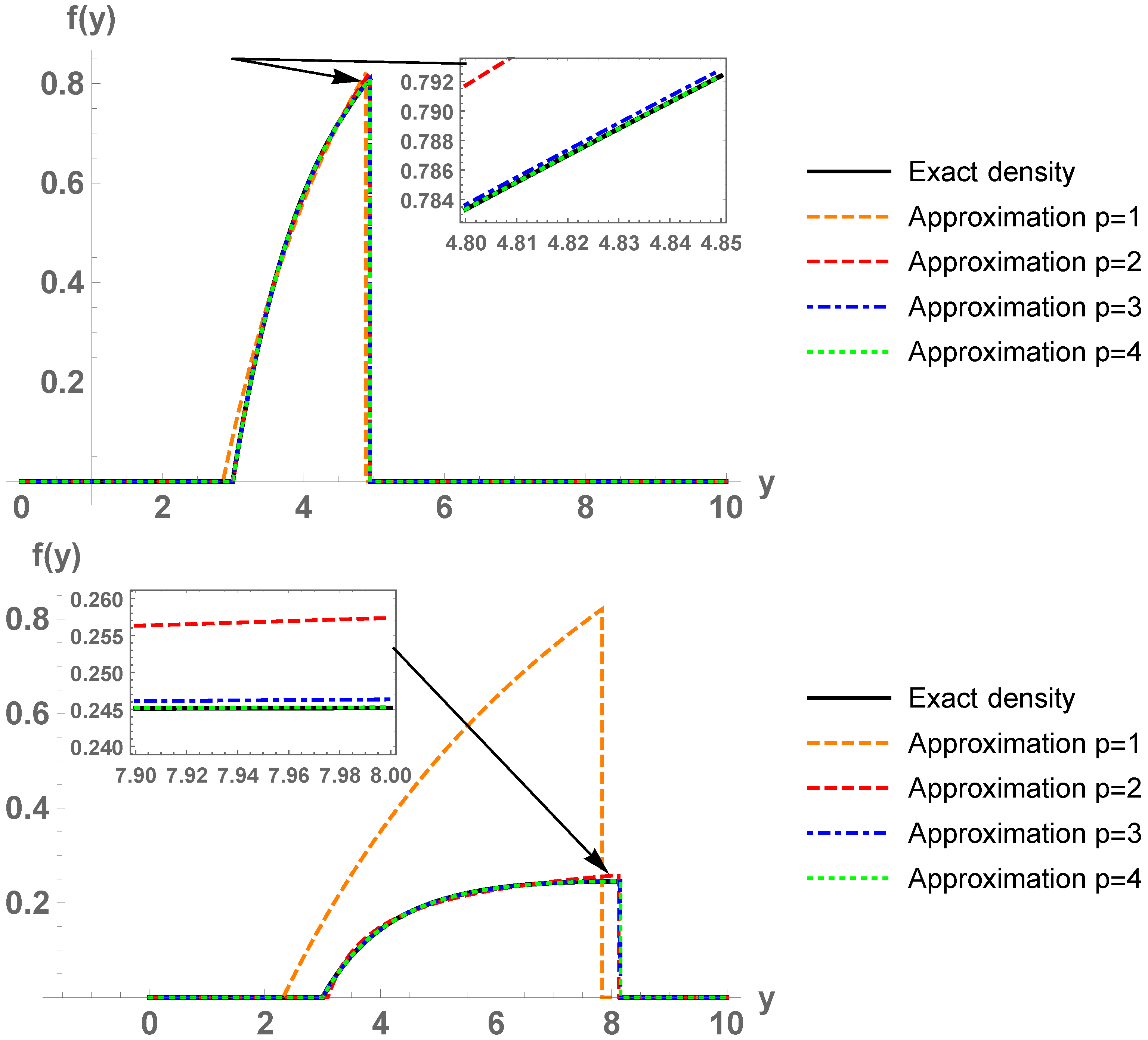 Symmetry 11 00043 g002