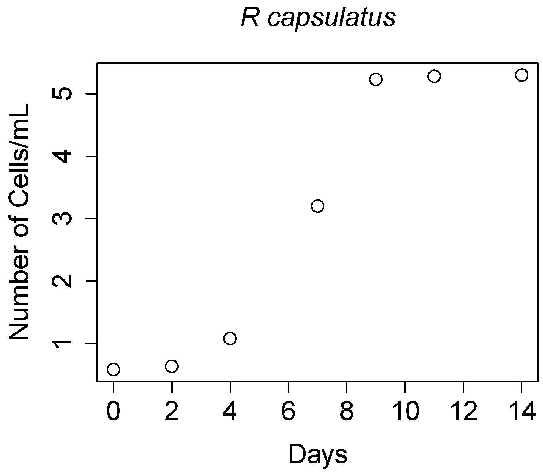 Symmetry 11 00043 g003