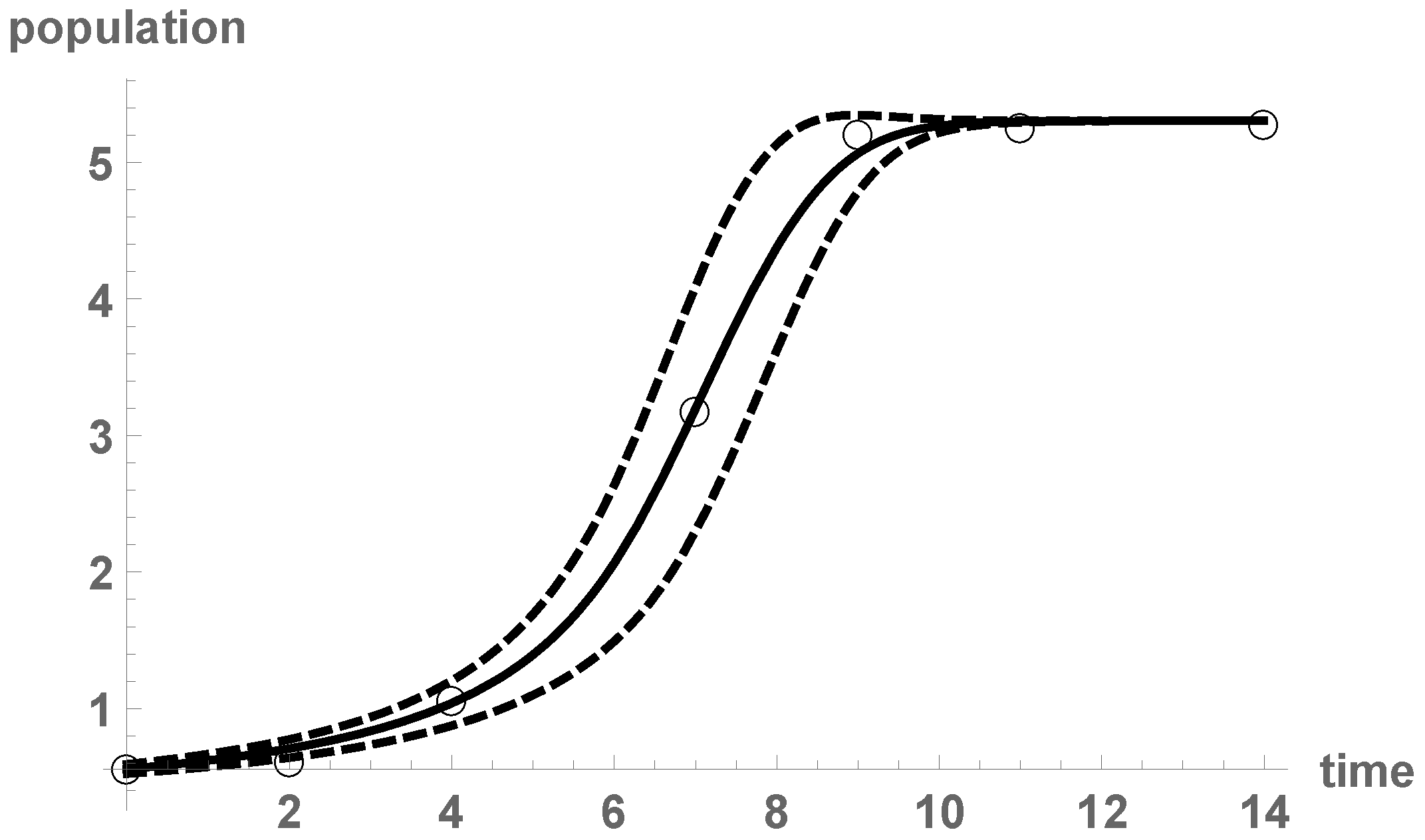 Symmetry 11 00043 g004