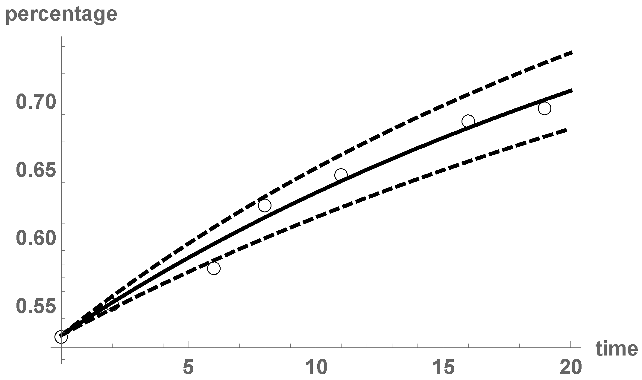 Symmetry 11 00043 g007