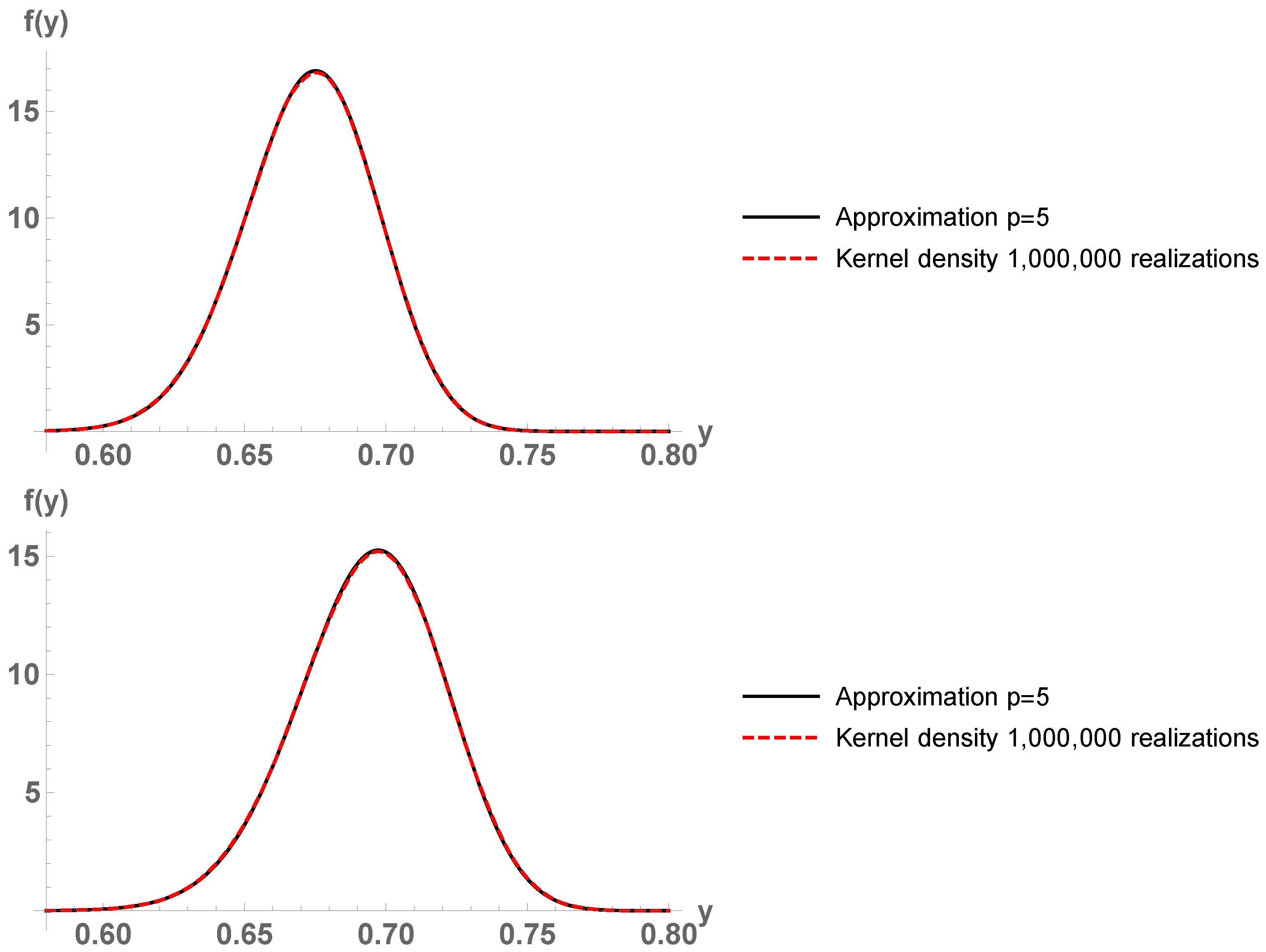 Symmetry 11 00043 g008