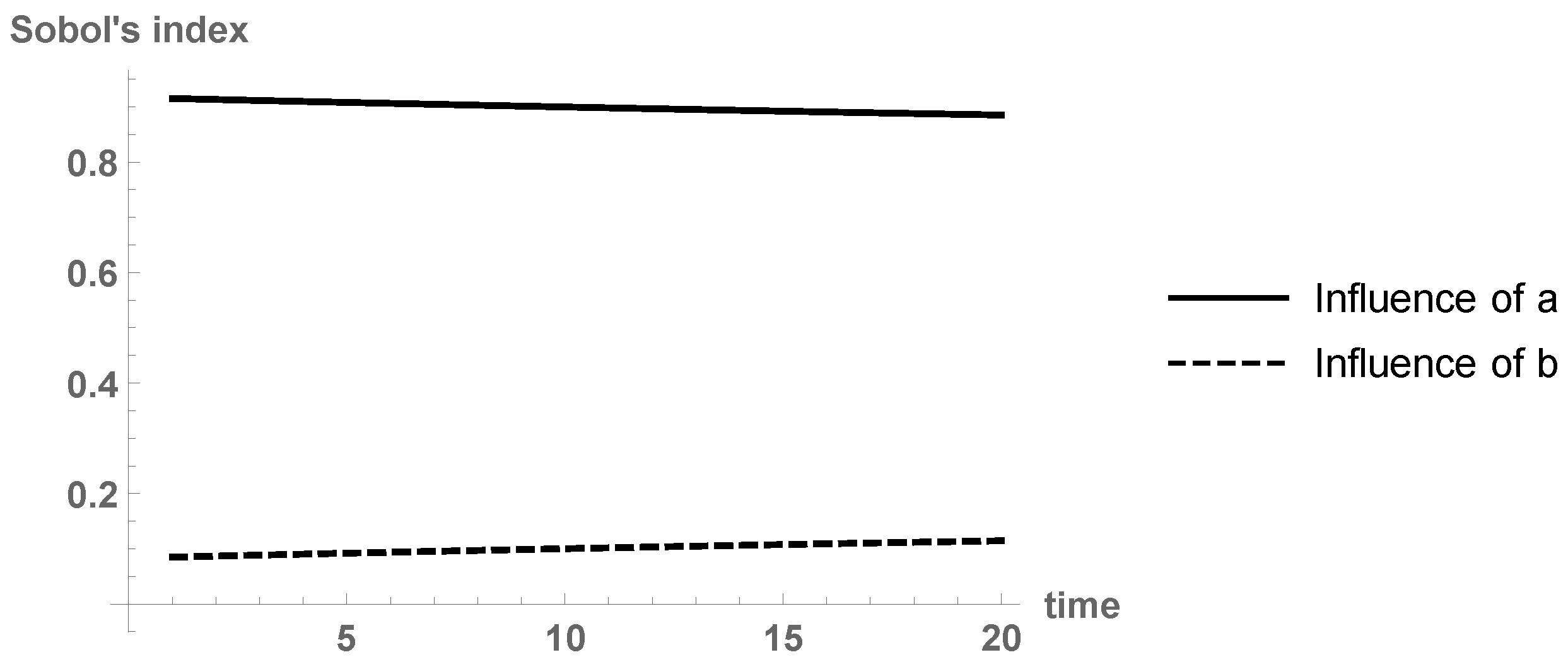 Symmetry 11 00043 g010