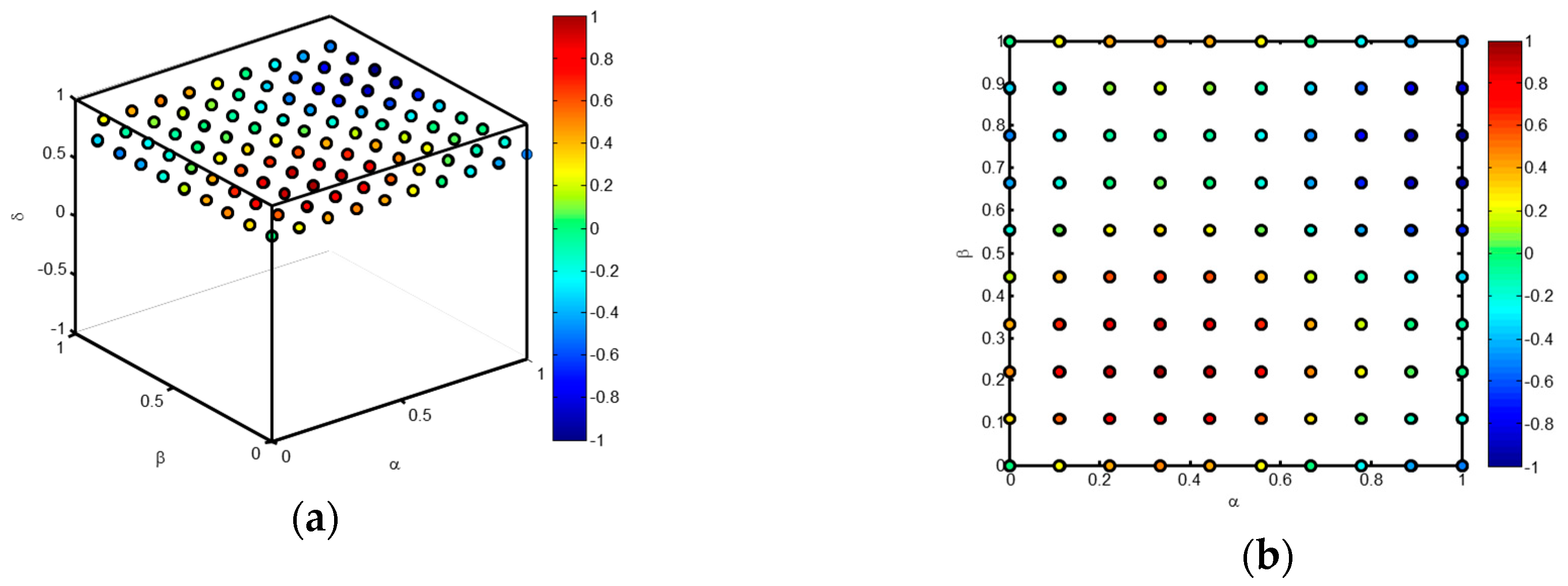 Symmetry 11 00047 g004