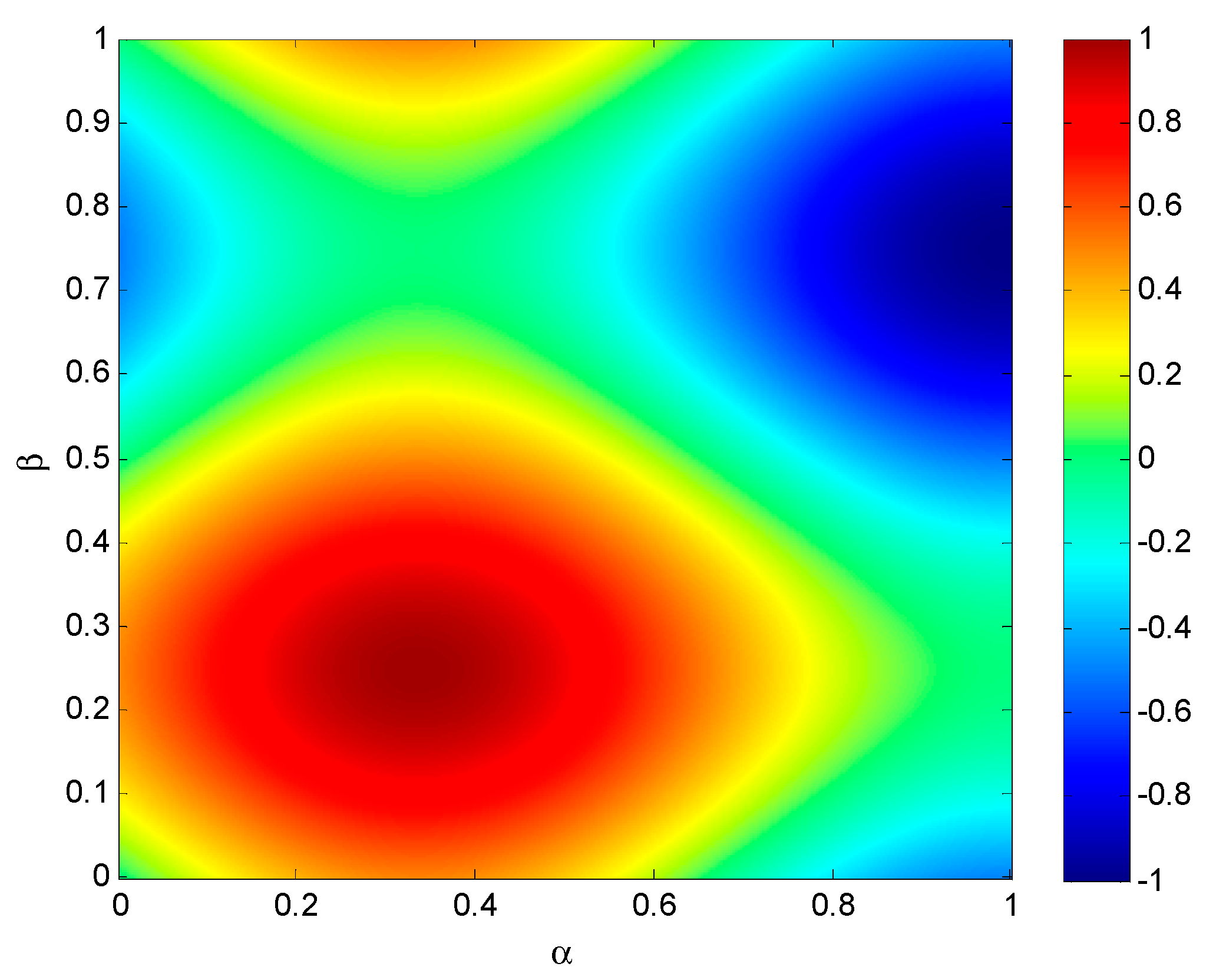 Symmetry 11 00047 g005