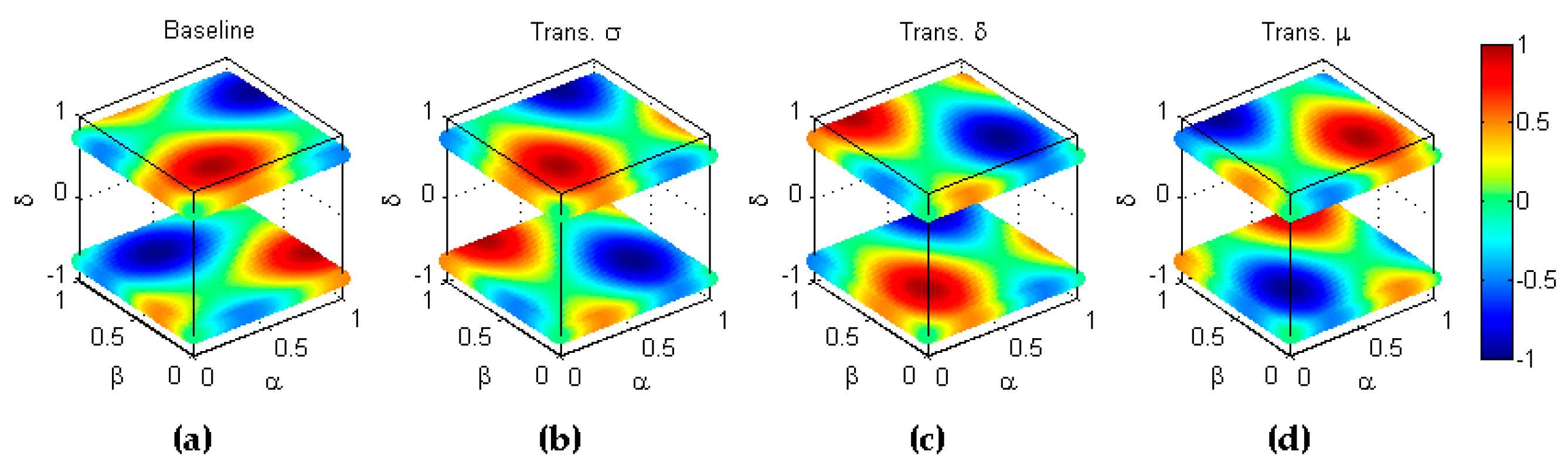 Symmetry 11 00047 g012
