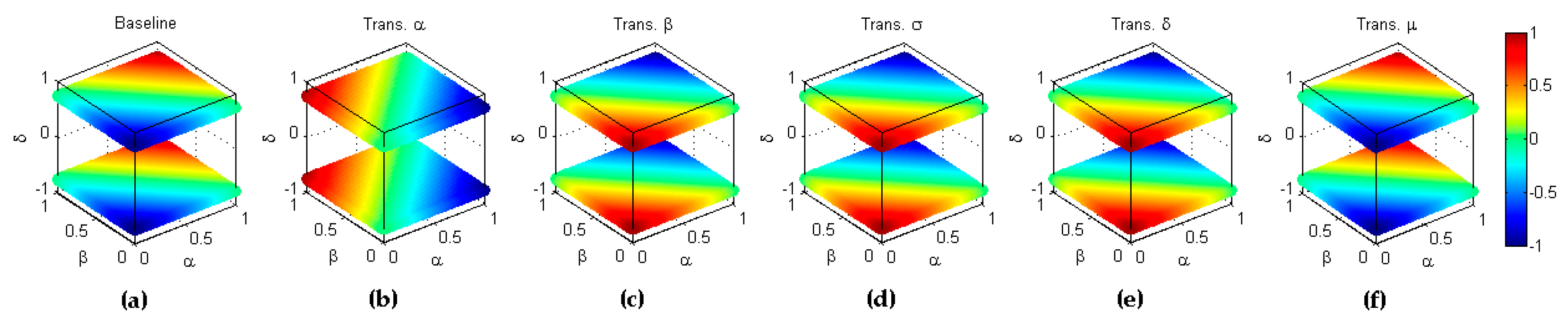 Symmetry 11 00047 g023