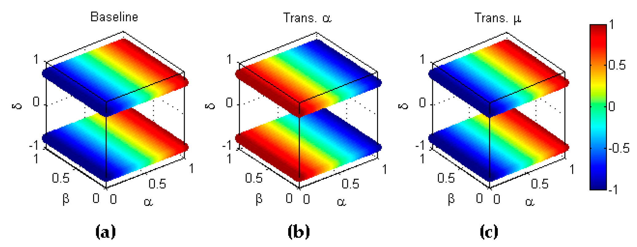 Symmetry 11 00047 g024