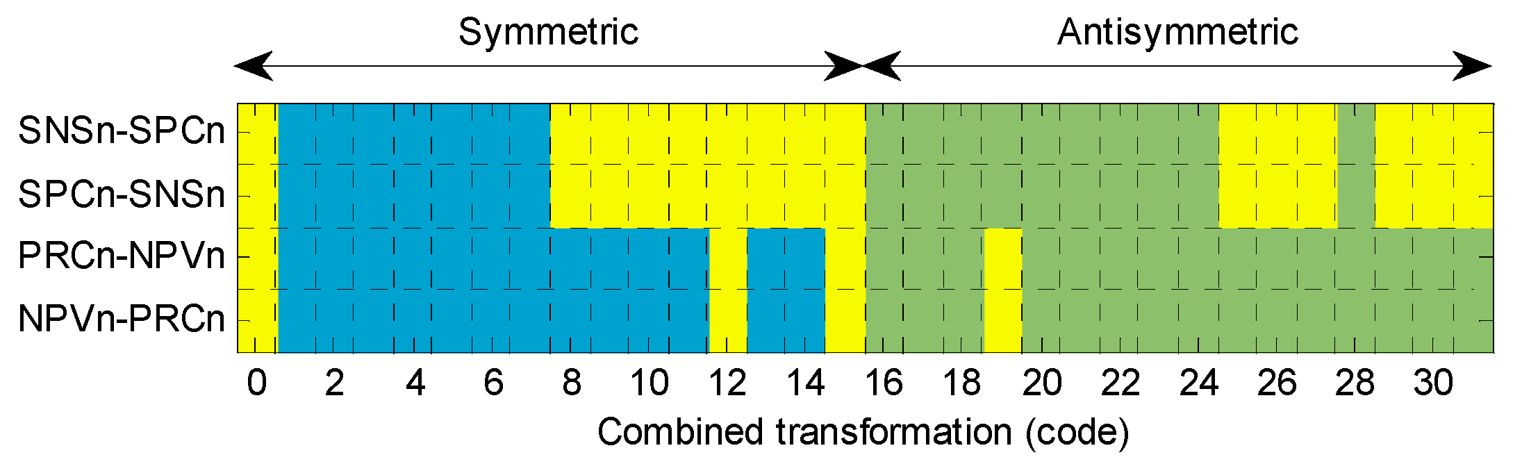 Symmetry 11 00047 g027