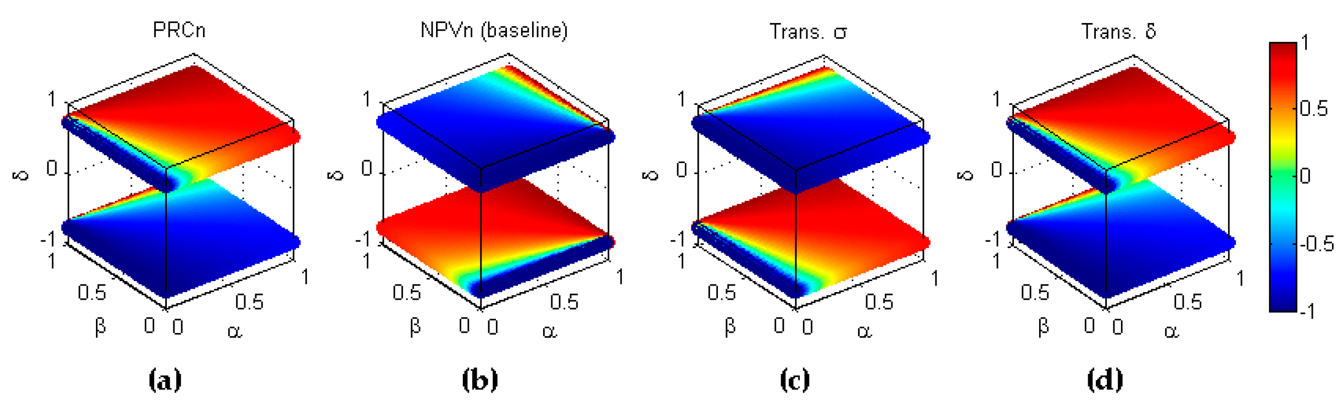 Symmetry 11 00047 g028