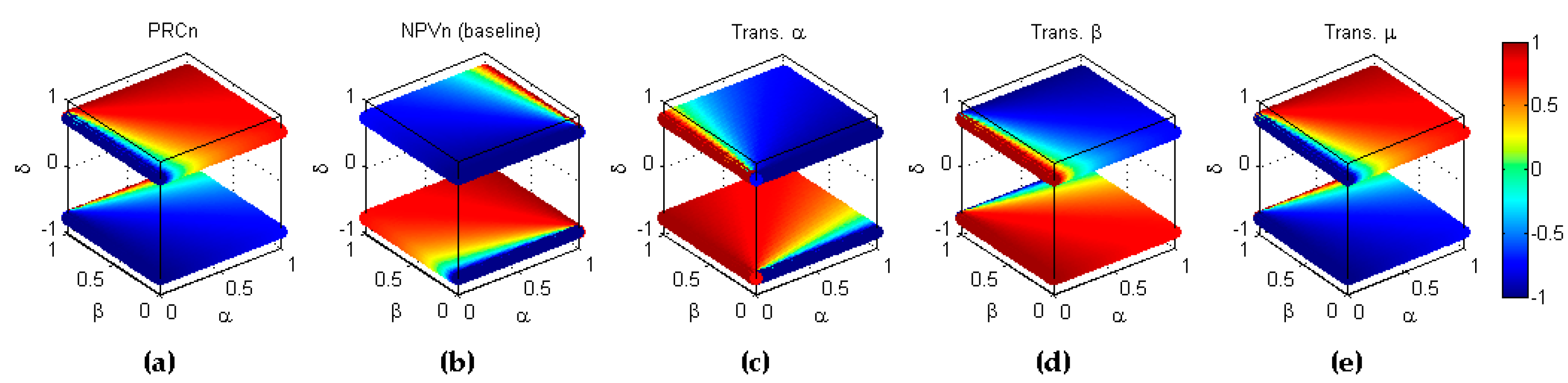 Symmetry 11 00047 g029