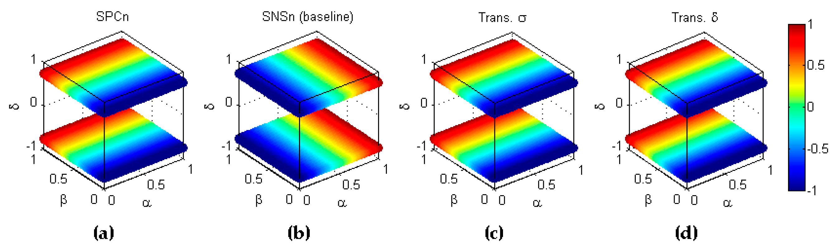Symmetry 11 00047 g030