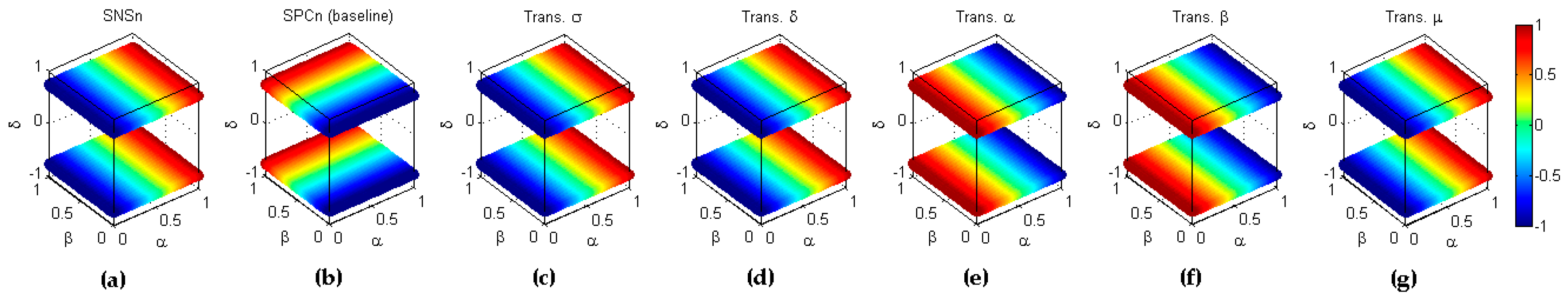 Symmetry 11 00047 g031