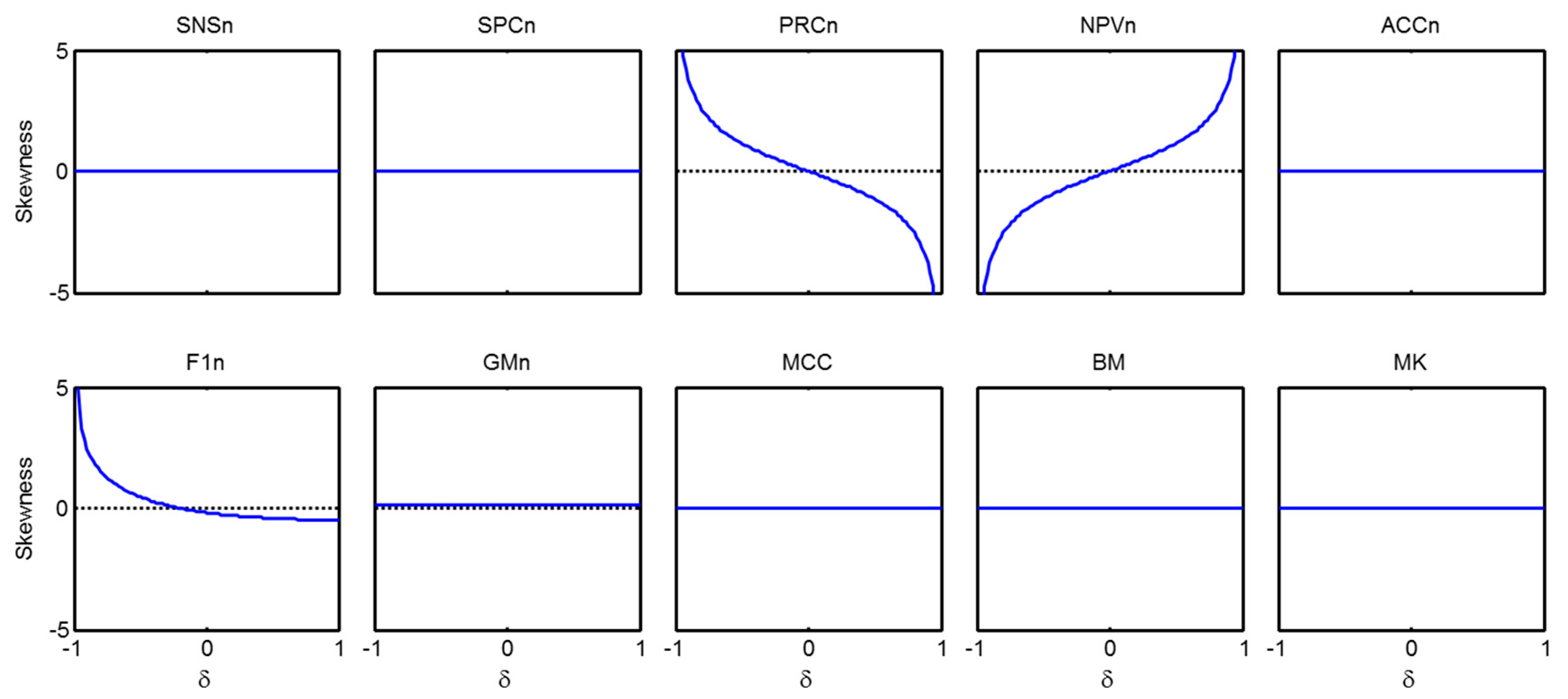 Symmetry 11 00047 g034