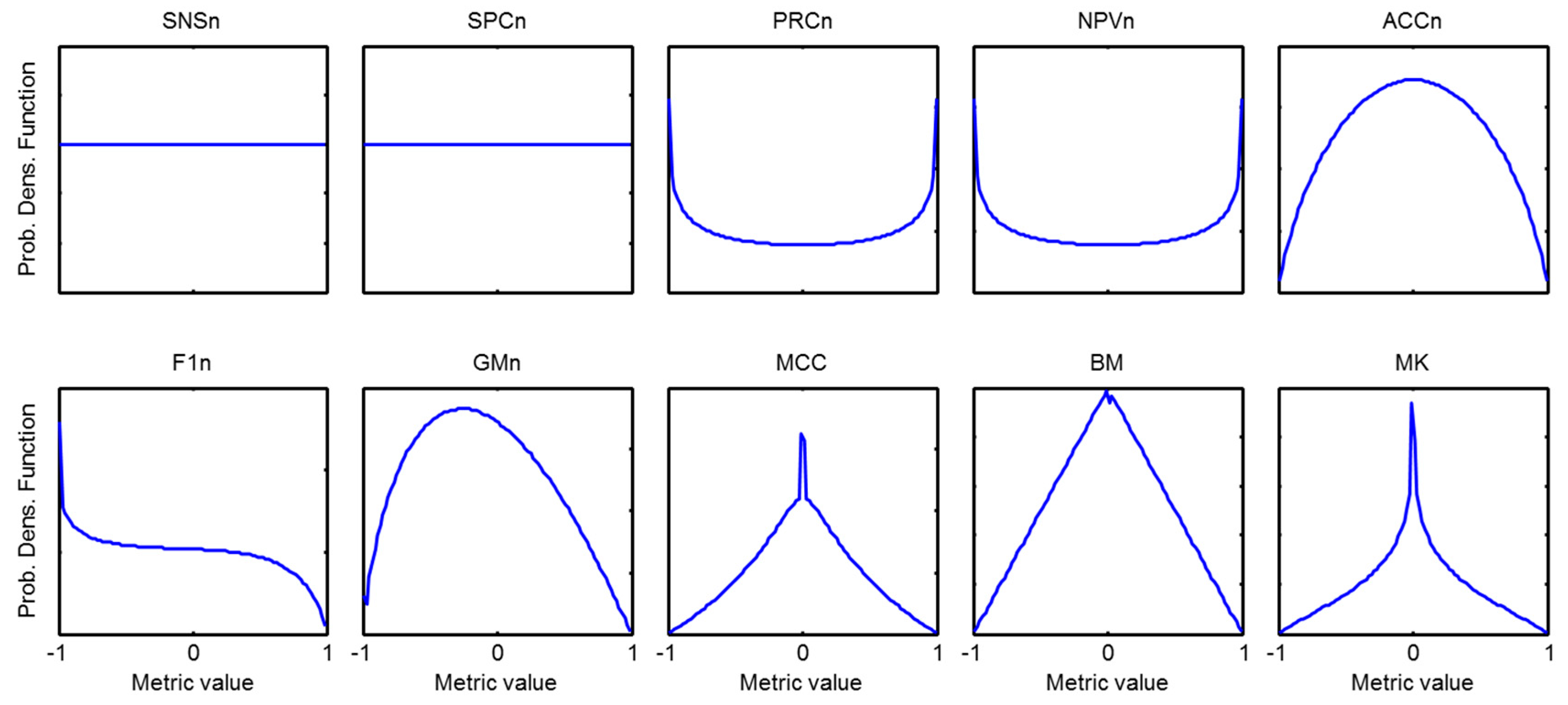 Symmetry 11 00047 g035