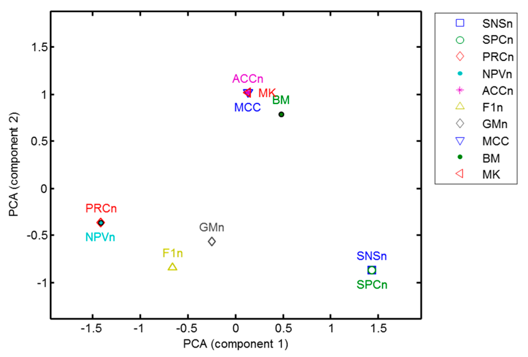 Symmetry 11 00047 g036