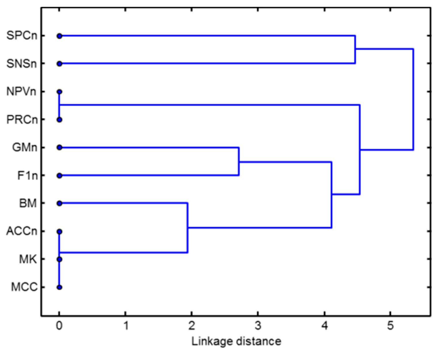 Symmetry 11 00047 g037