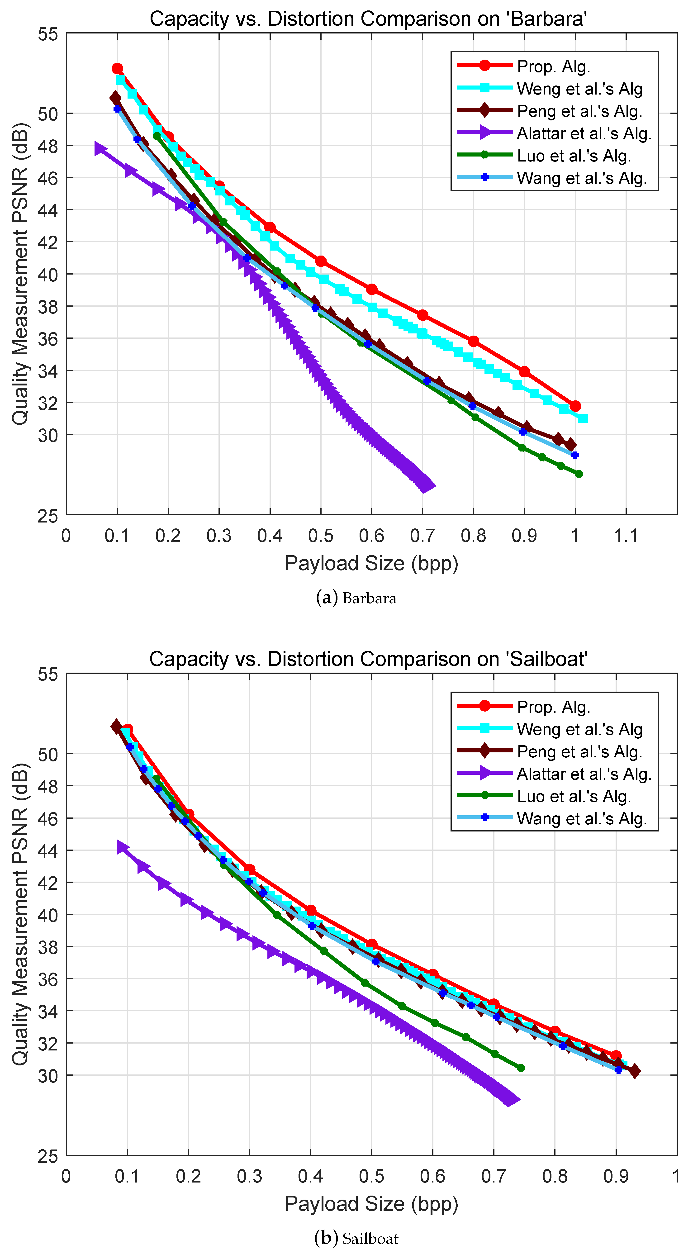 Symmetry 11 00049 g005a