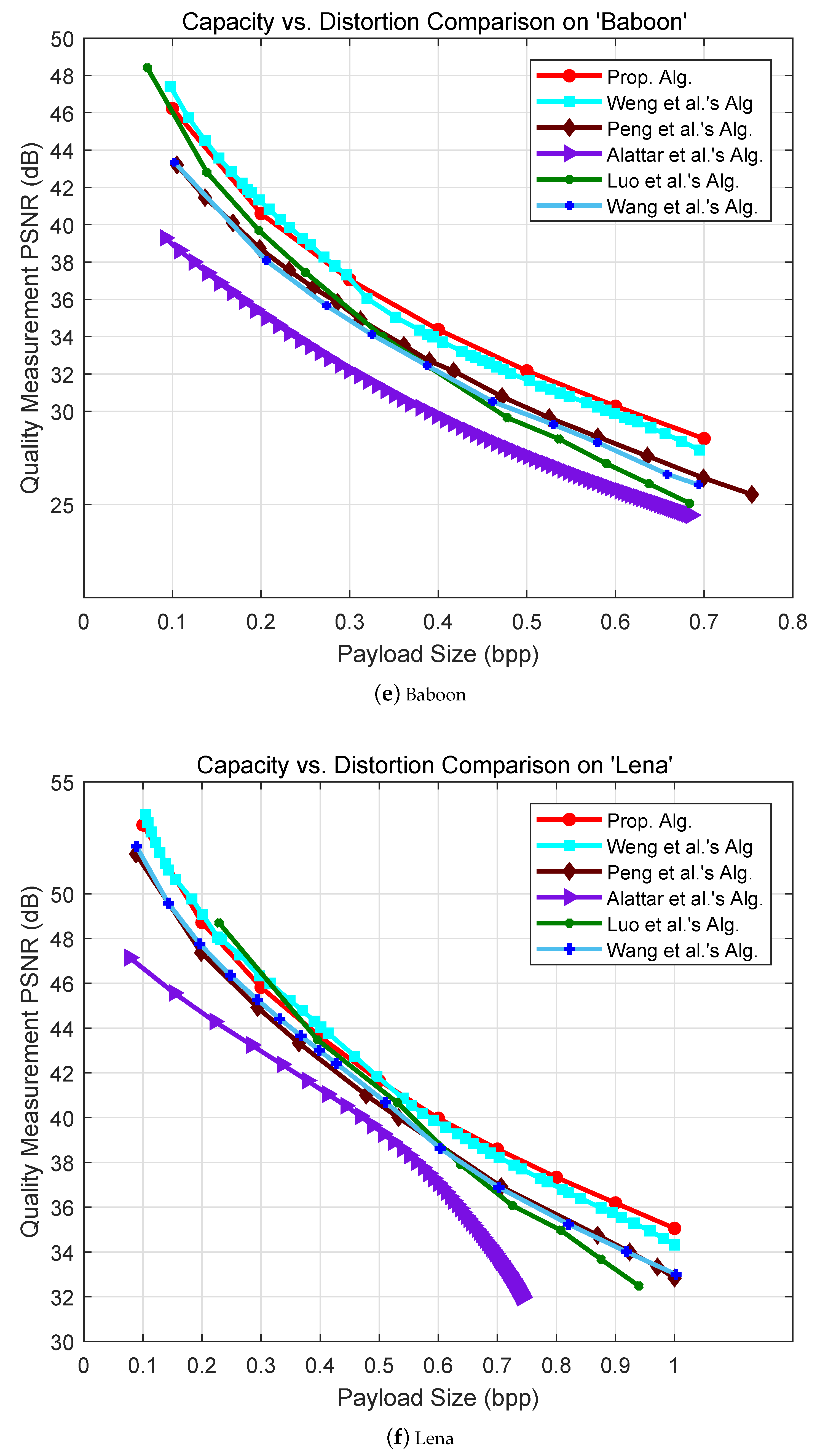 Symmetry 11 00049 g005c