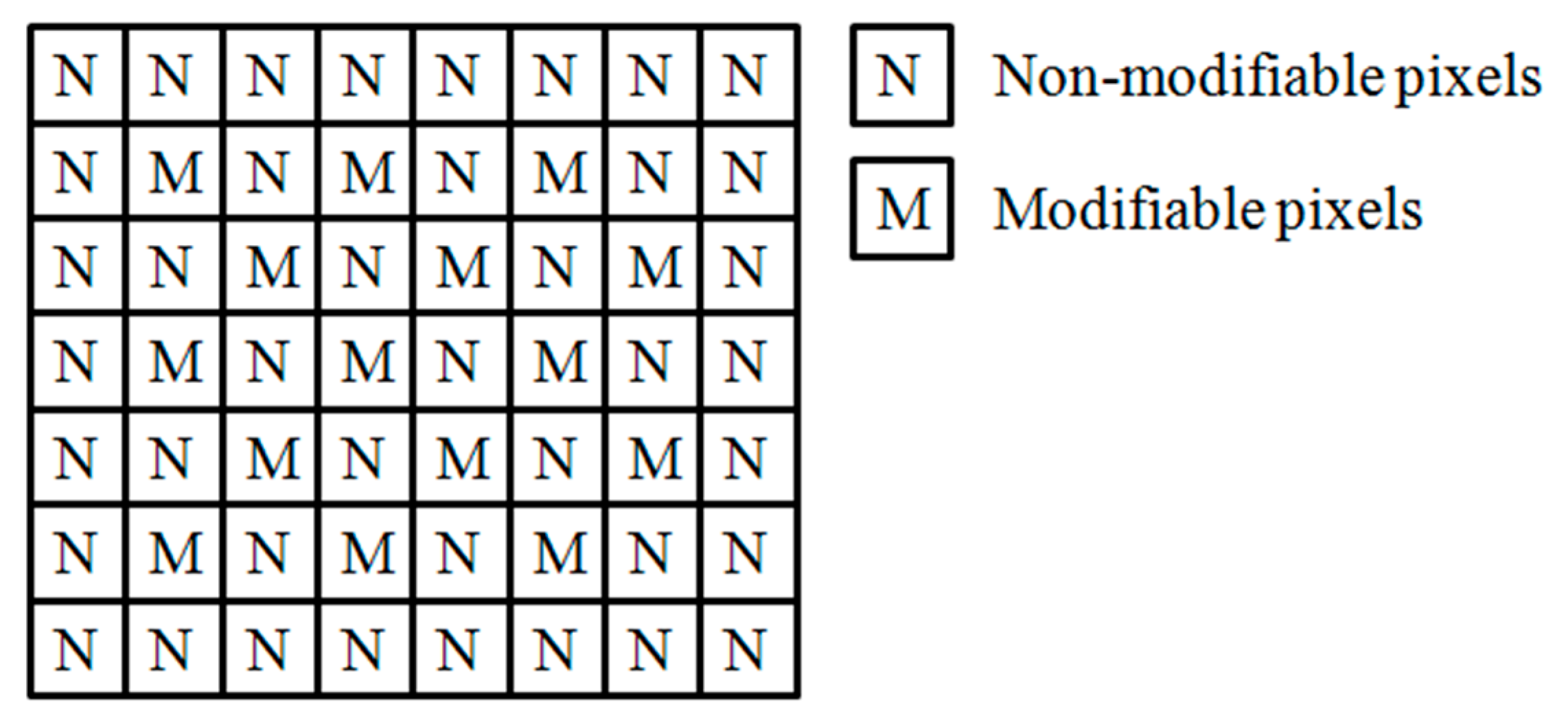 Symmetry 11 00051 g002